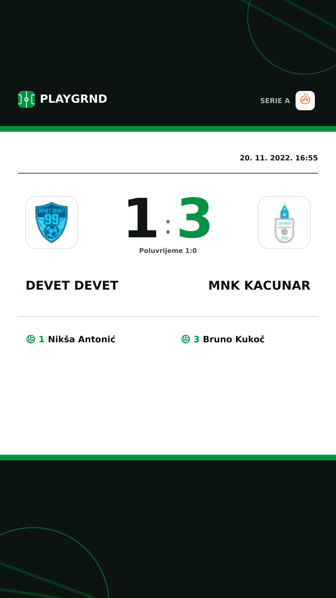 Instagram slika: Devet Devet 1:3 Mnk Kacunar