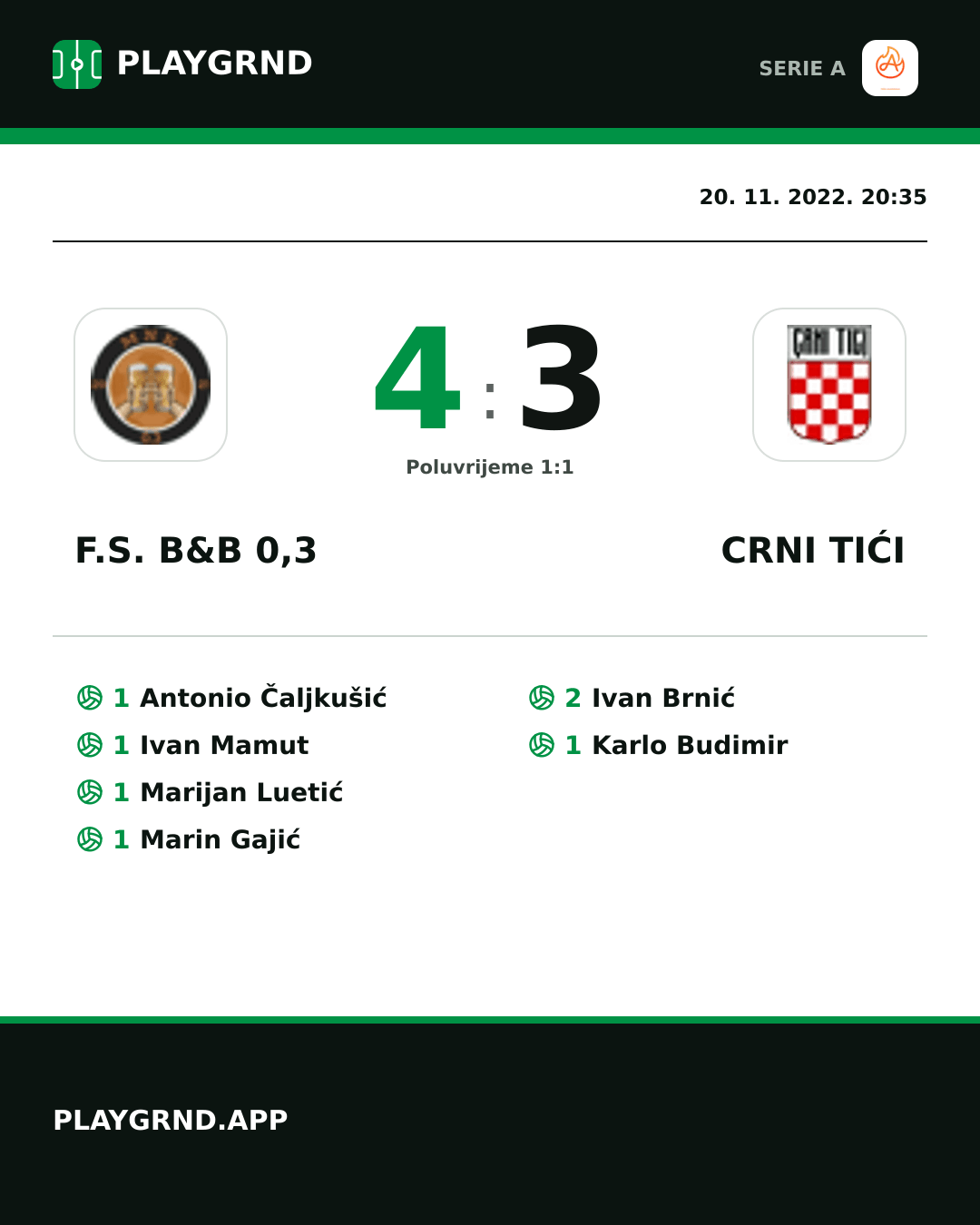 Instagram slika: F.S. B&B 0,3 4:3 Crni Tići