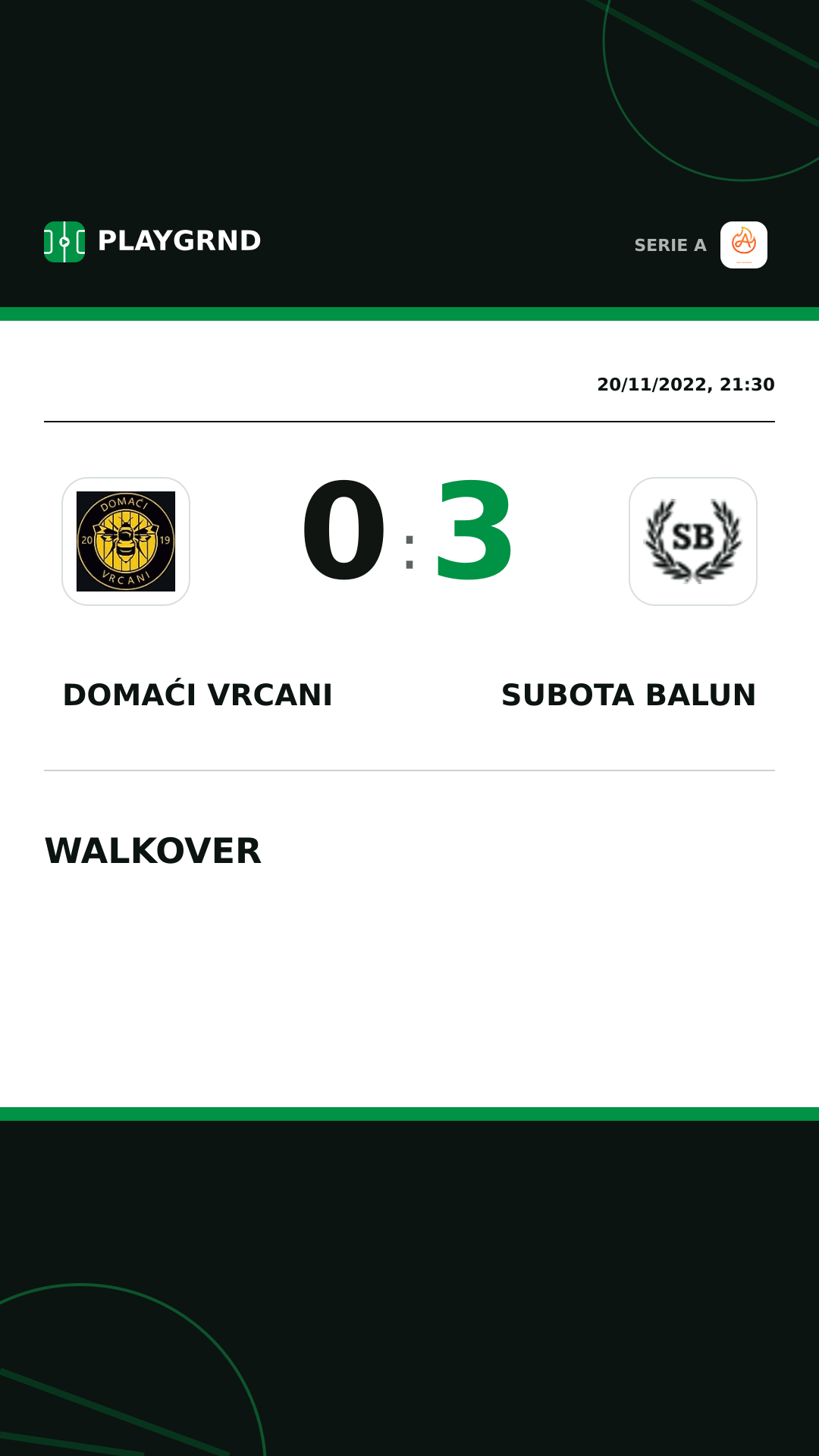 Instagram artwork: Domaći Vrcani 0:3 Subota Balun