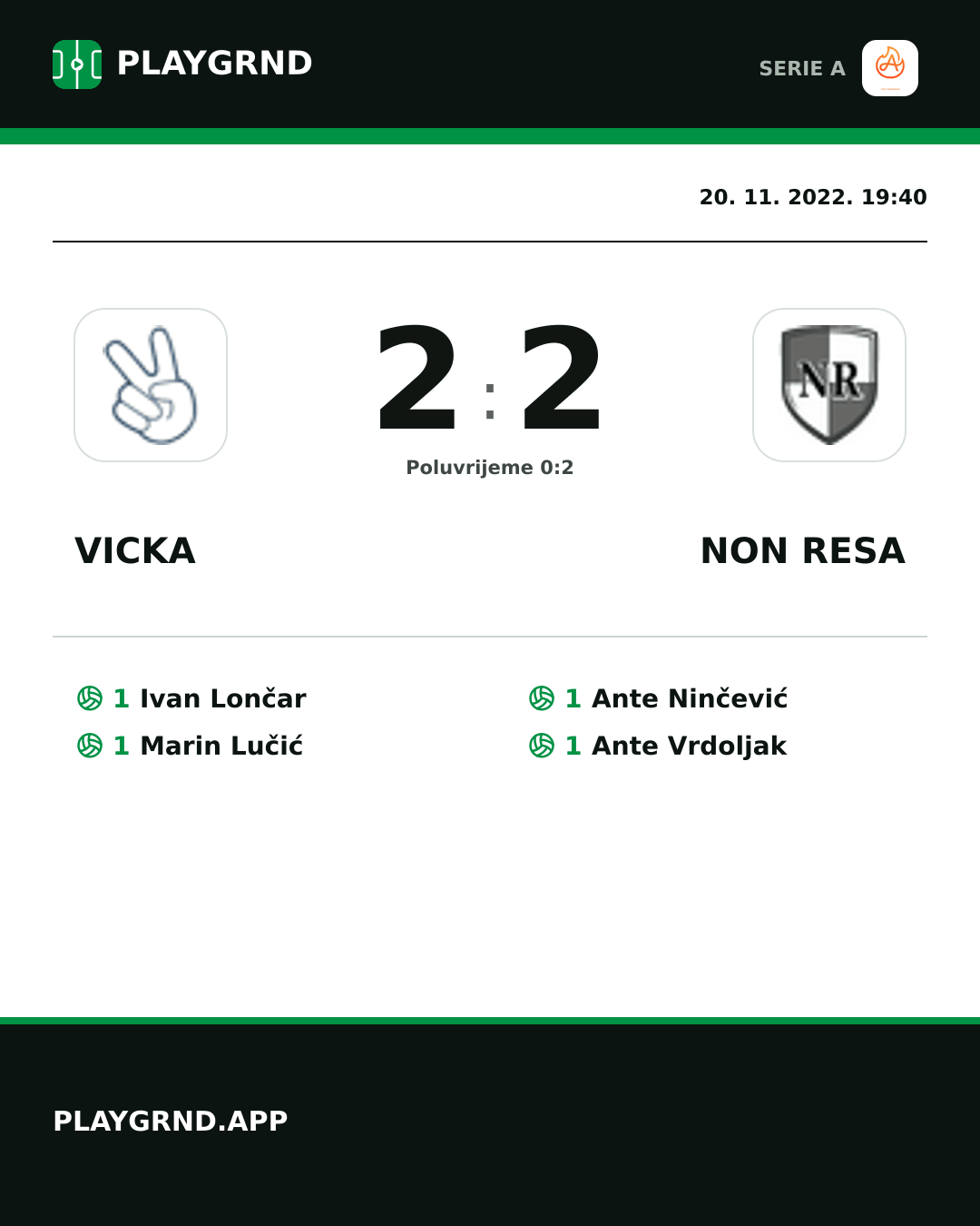 Instagram slika: Vicka 2:2 Non Resa