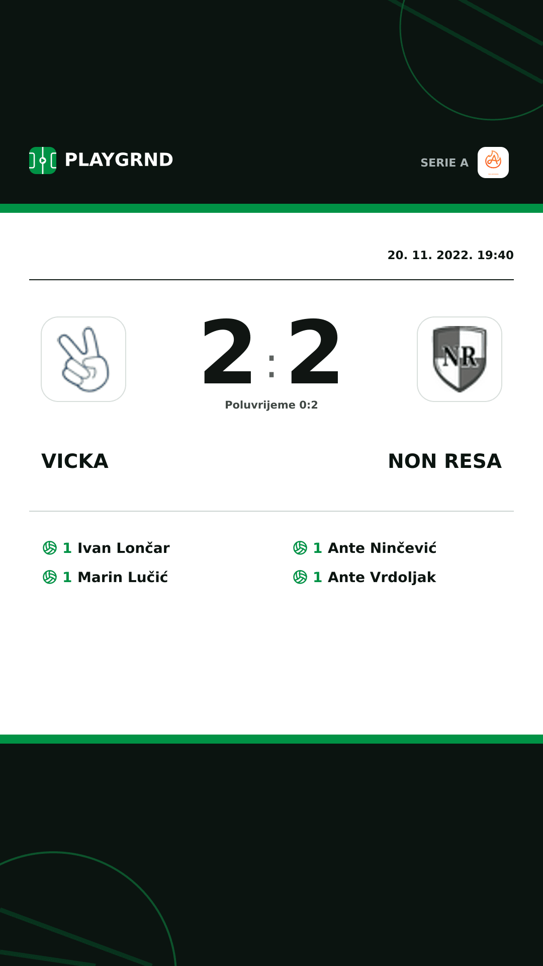 Instagram slika: Vicka 2:2 Non Resa