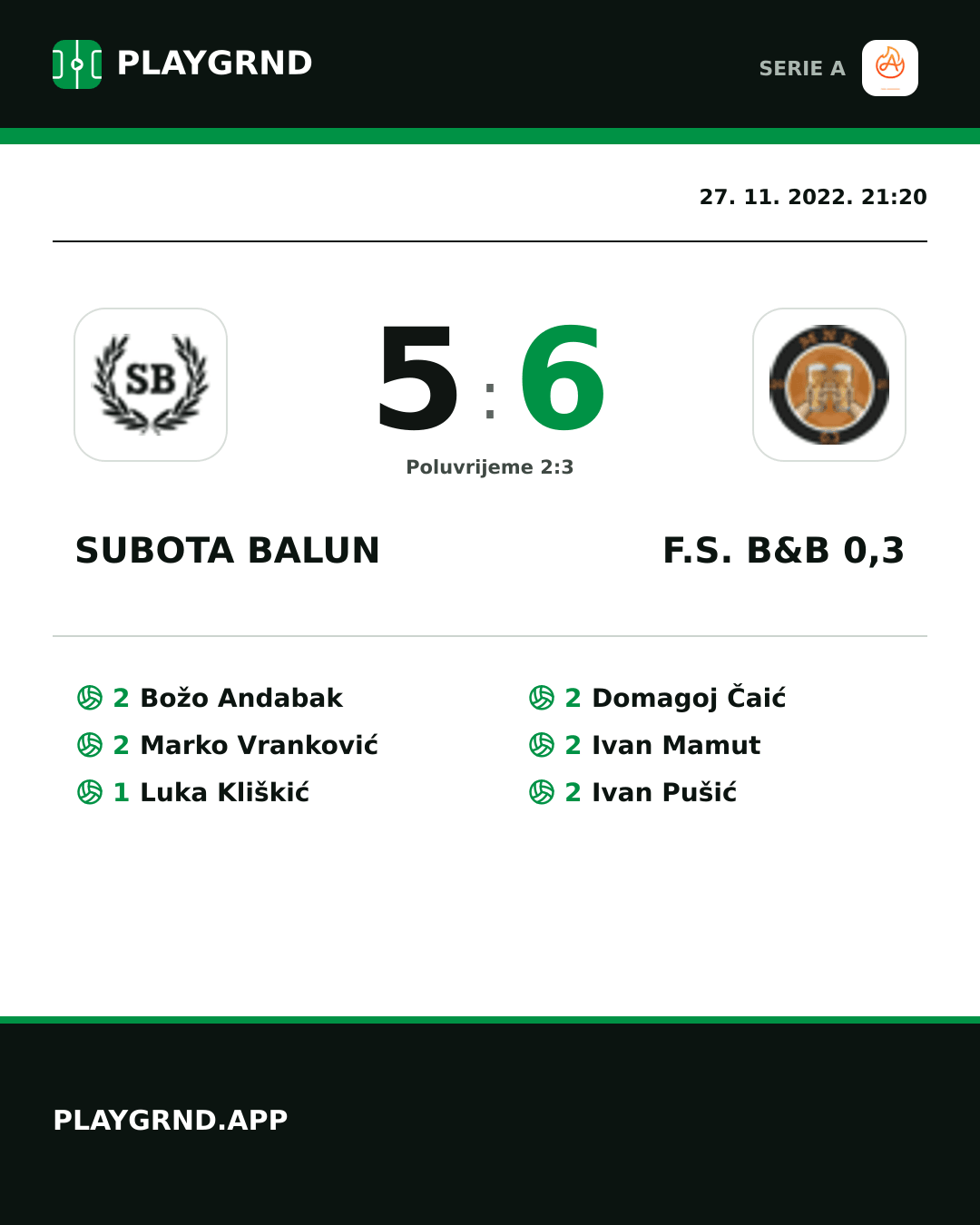 Instagram slika: Subota Balun 5:6 F.S. B&B 0,3