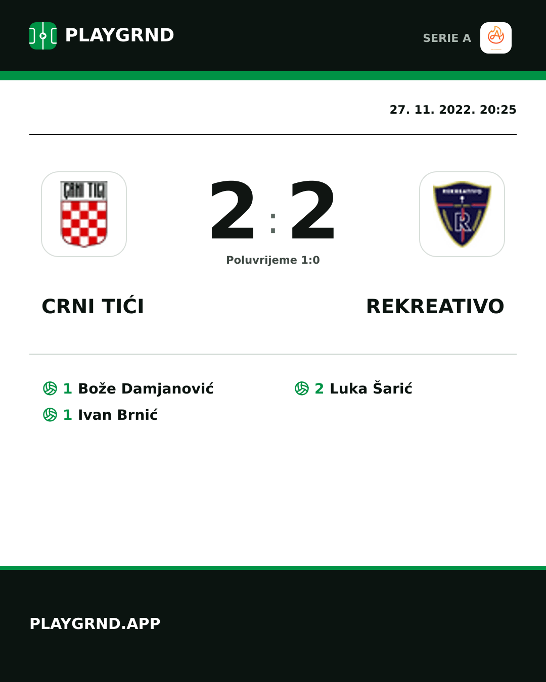 Instagram slika: Crni Tići 2:2 Rekreativo