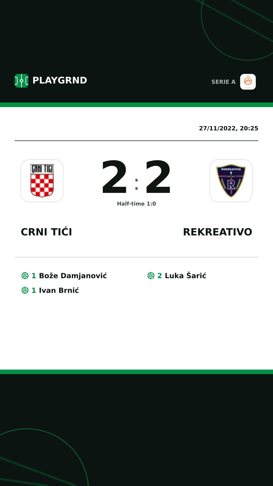 Instagram artwork: Crni Tići 2:2 Rekreativo