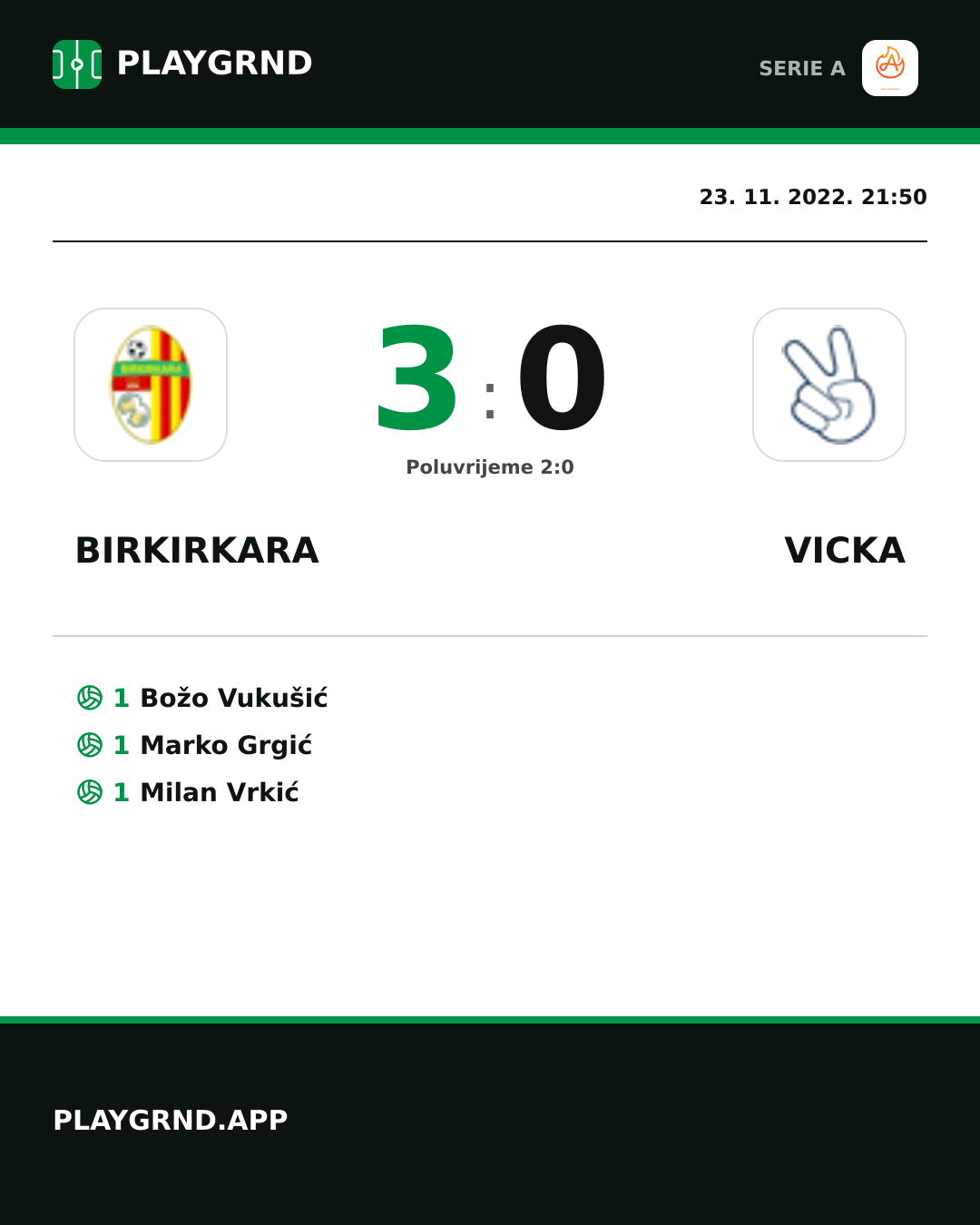 Instagram slika: Birkirkara 3:0 Vicka