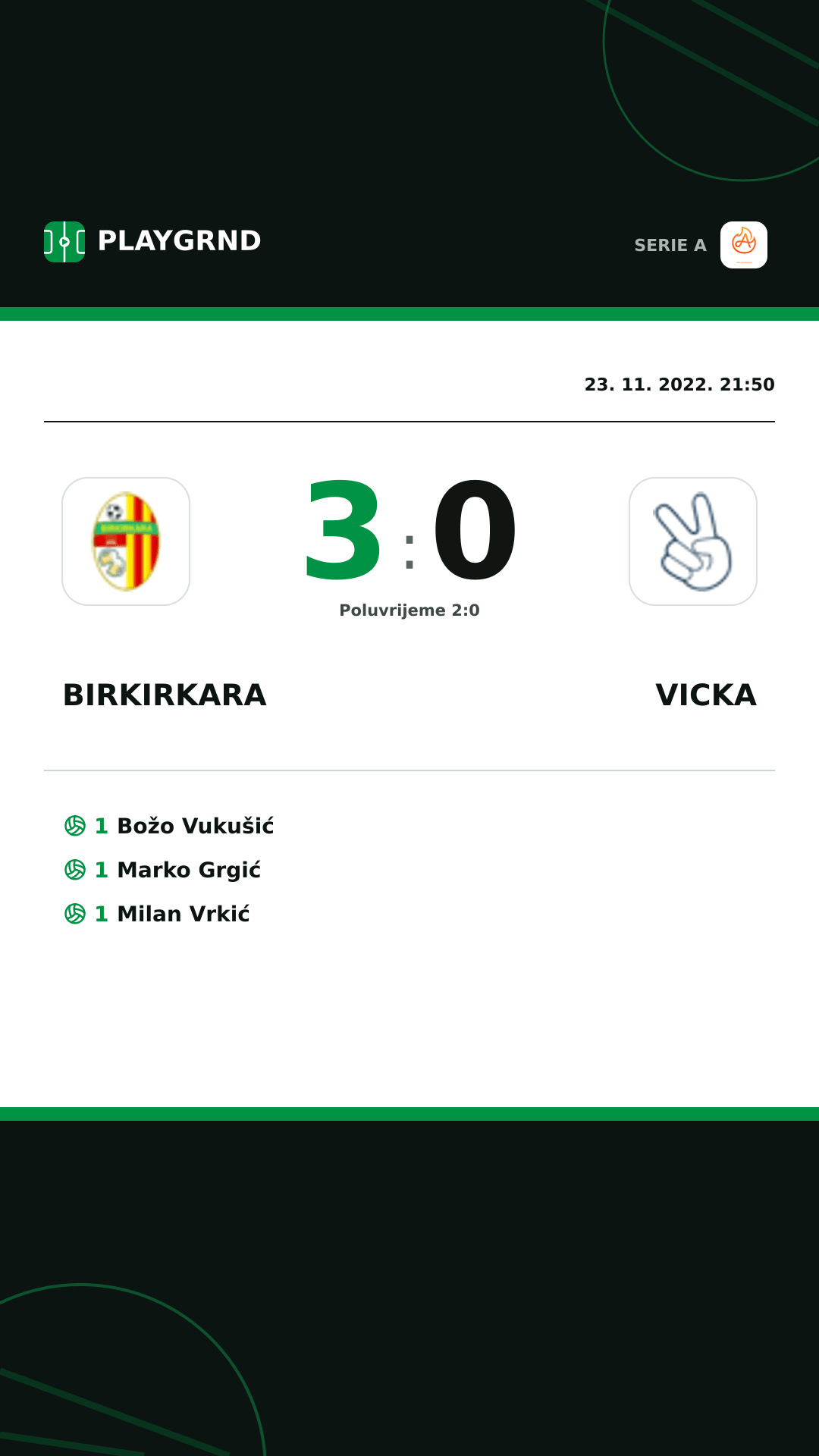 Instagram slika: Birkirkara 3:0 Vicka