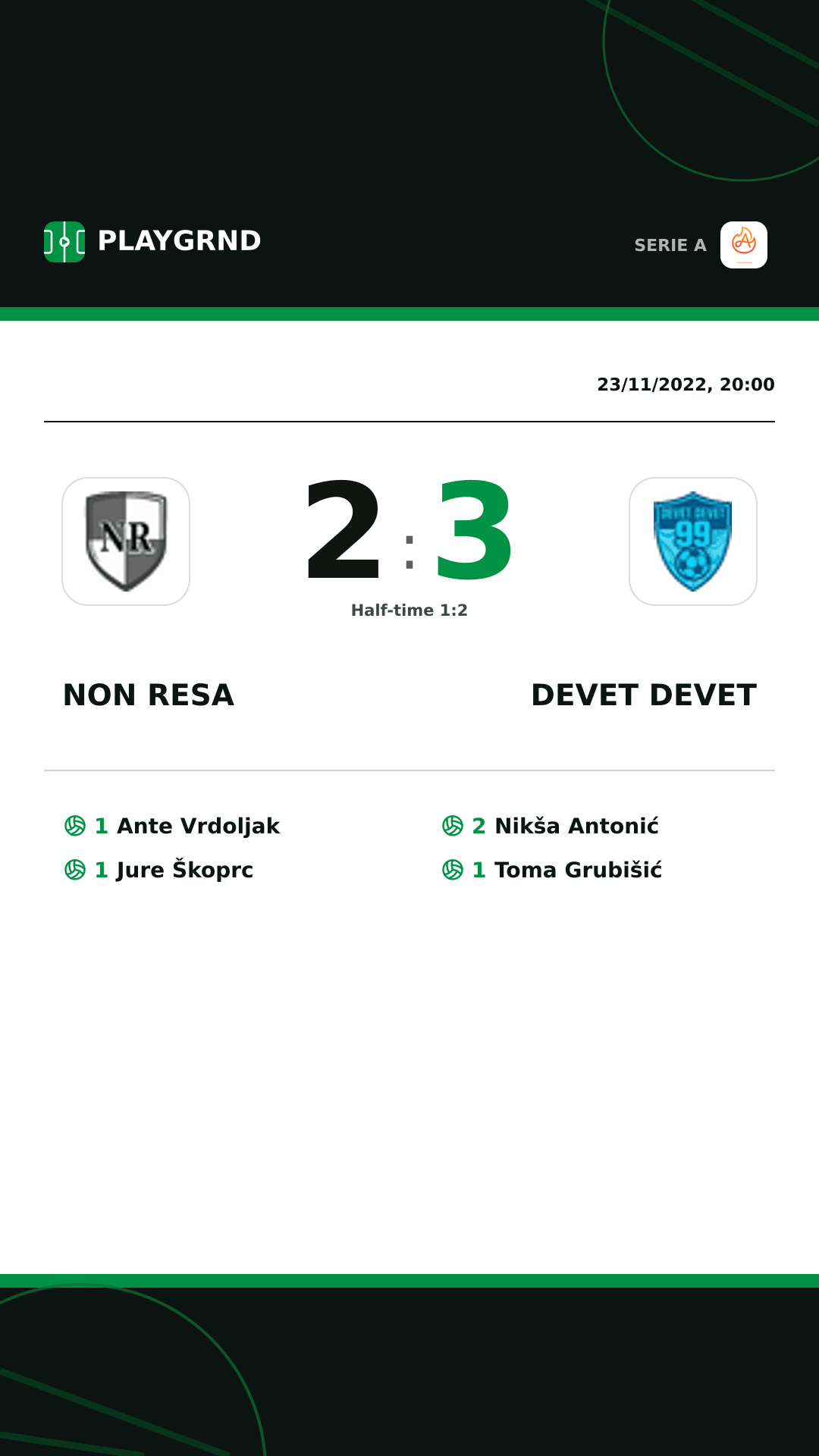 Instagram artwork: Non Resa 2:3 Devet Devet