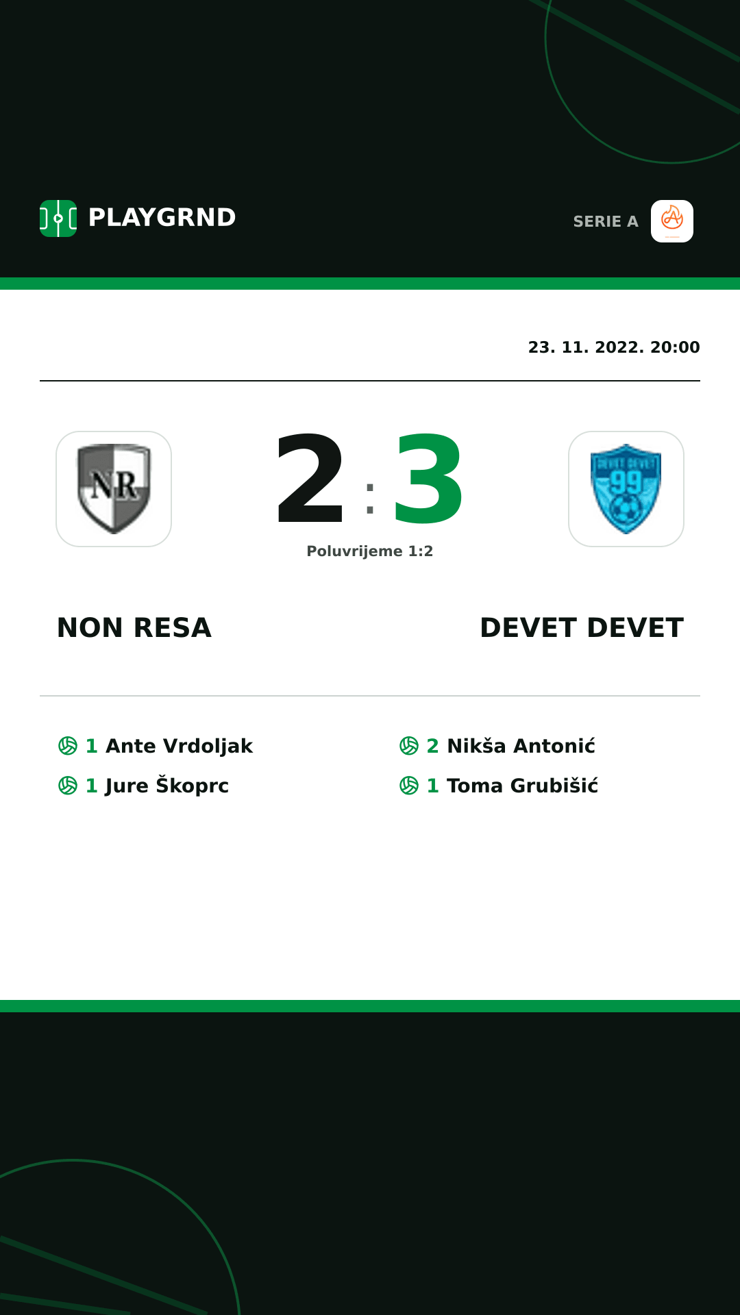 Instagram slika: Non Resa 2:3 Devet Devet