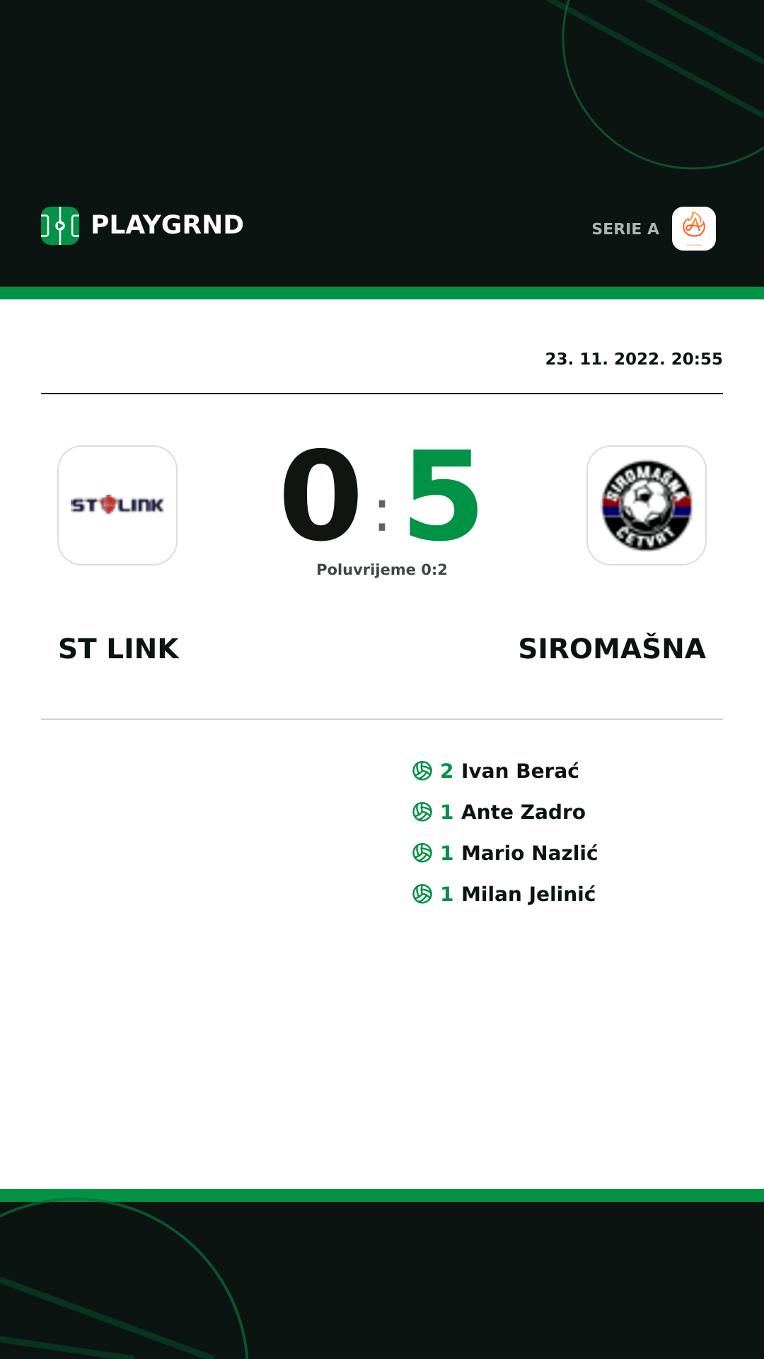 Instagram slika: ST Link 0:5 Siromašna