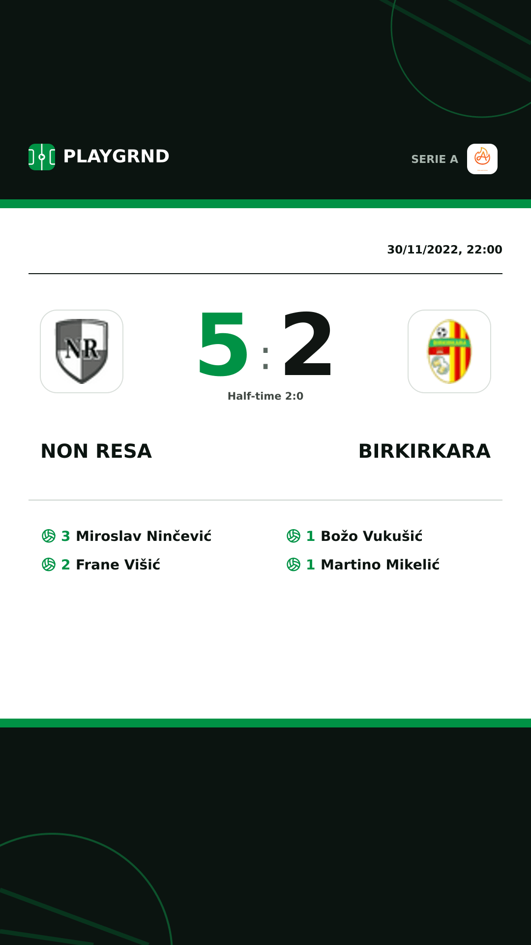 Instagram artwork: Non Resa 5:2 Birkirkara