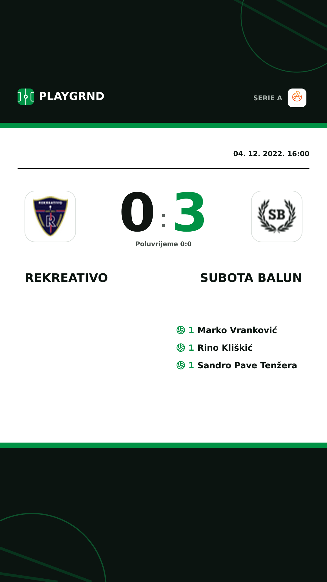 Instagram slika: Rekreativo 0:3 Subota Balun