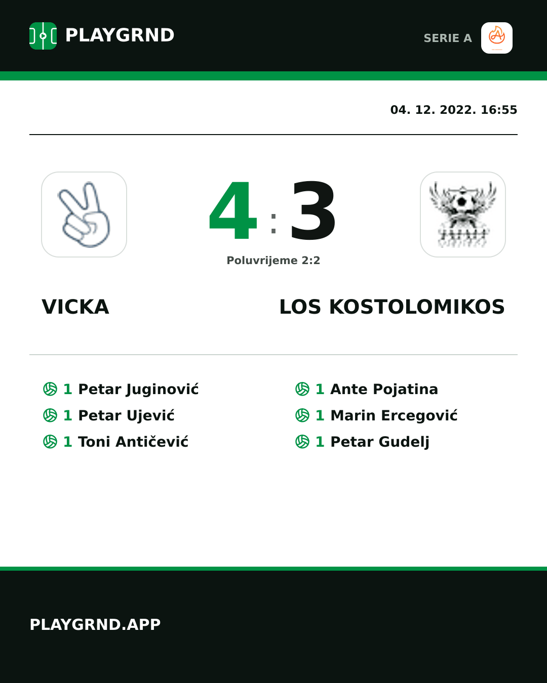 Instagram slika: Vicka 4:3 Los Kostolomikos