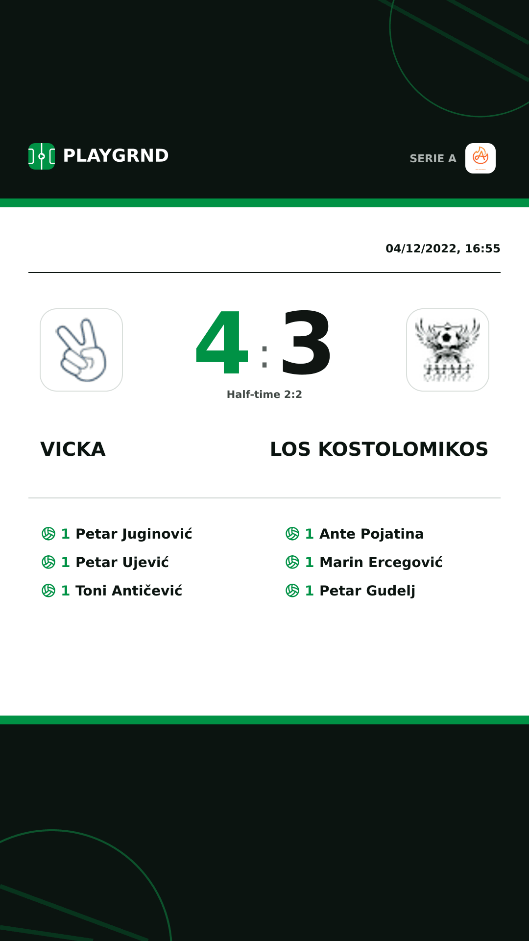 Instagram artwork: Vicka 4:3 Los Kostolomikos