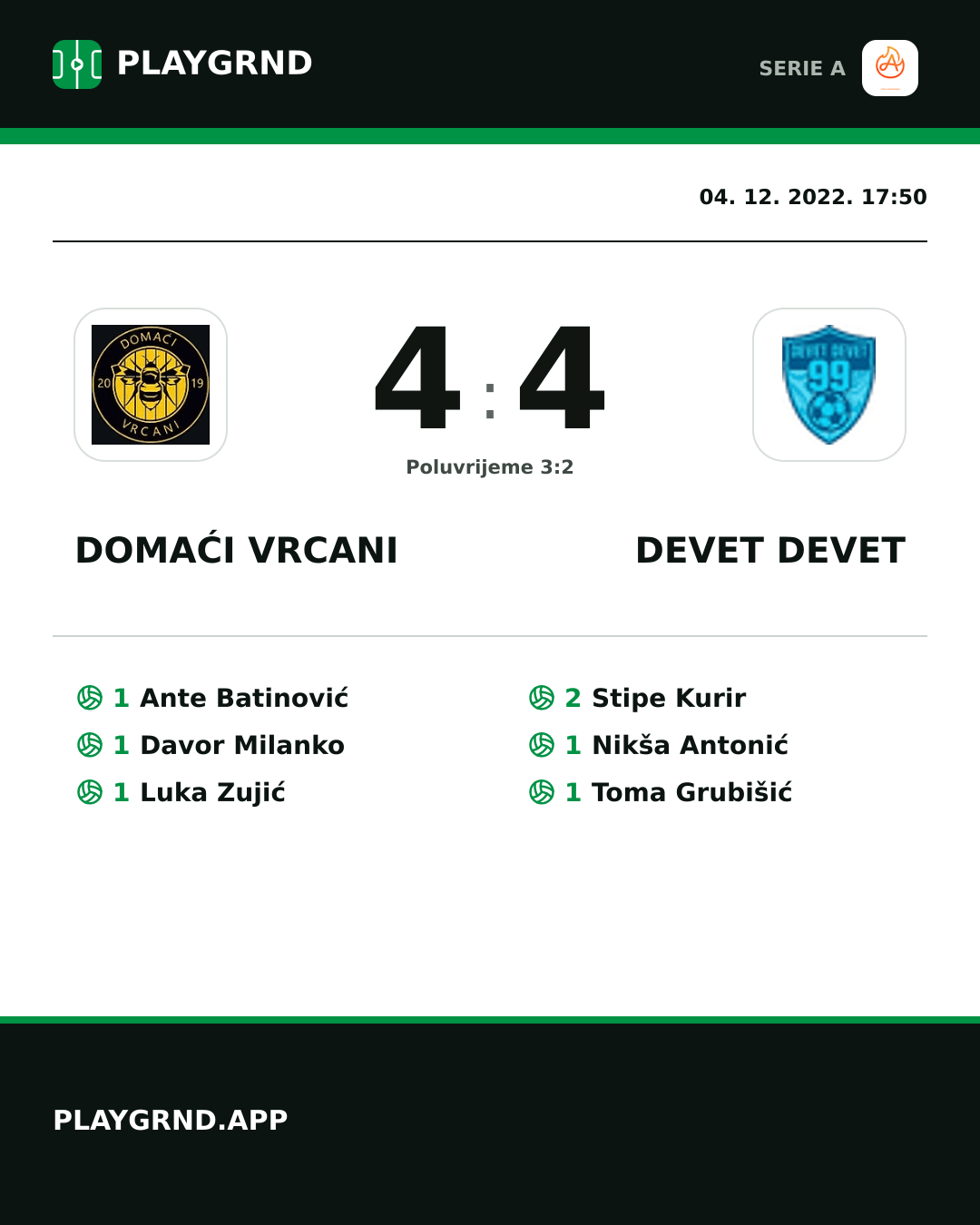 Instagram slika: Domaći Vrcani 4:4 Devet Devet
