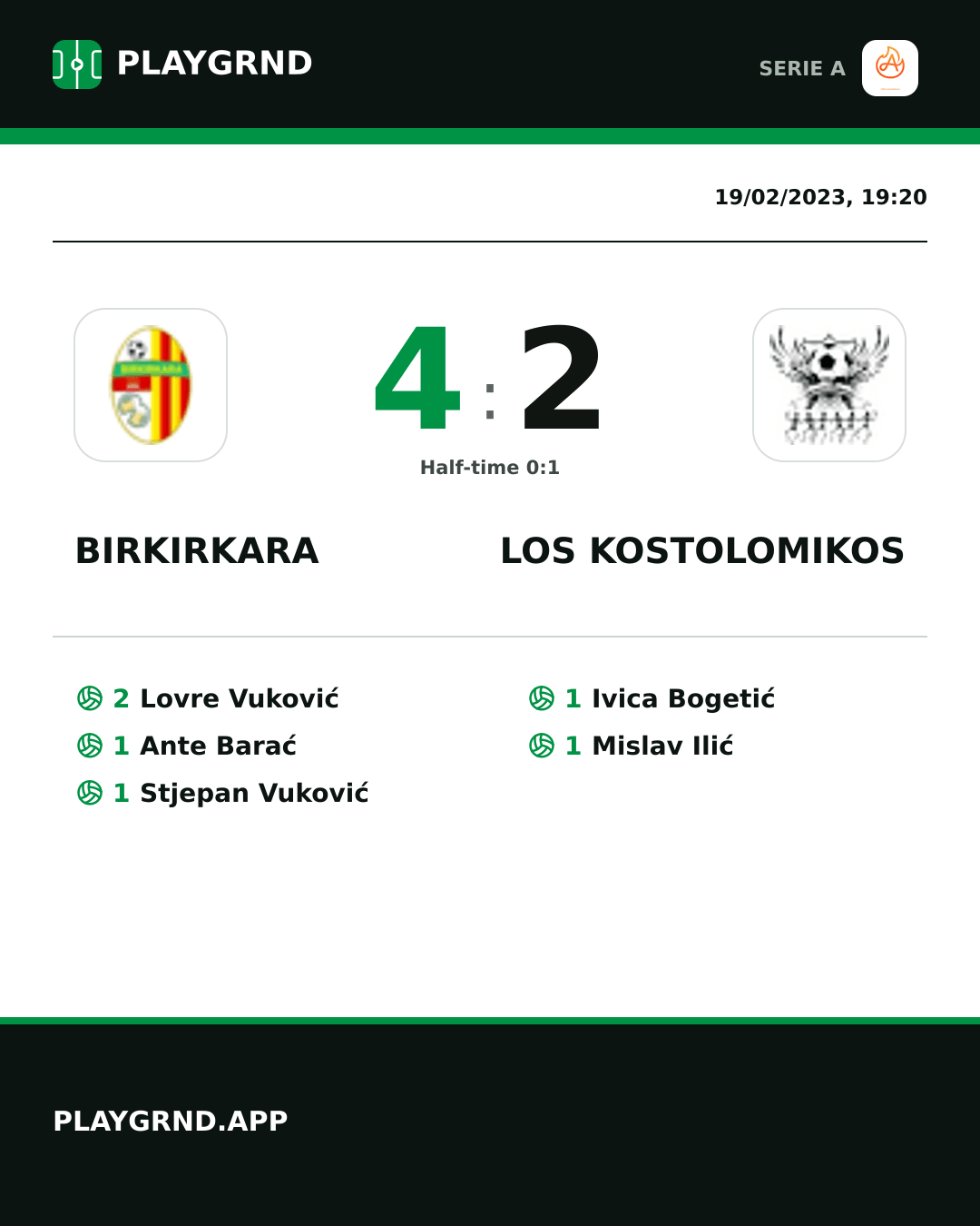 Instagram artwork: Birkirkara 4:2 Los Kostolomikos