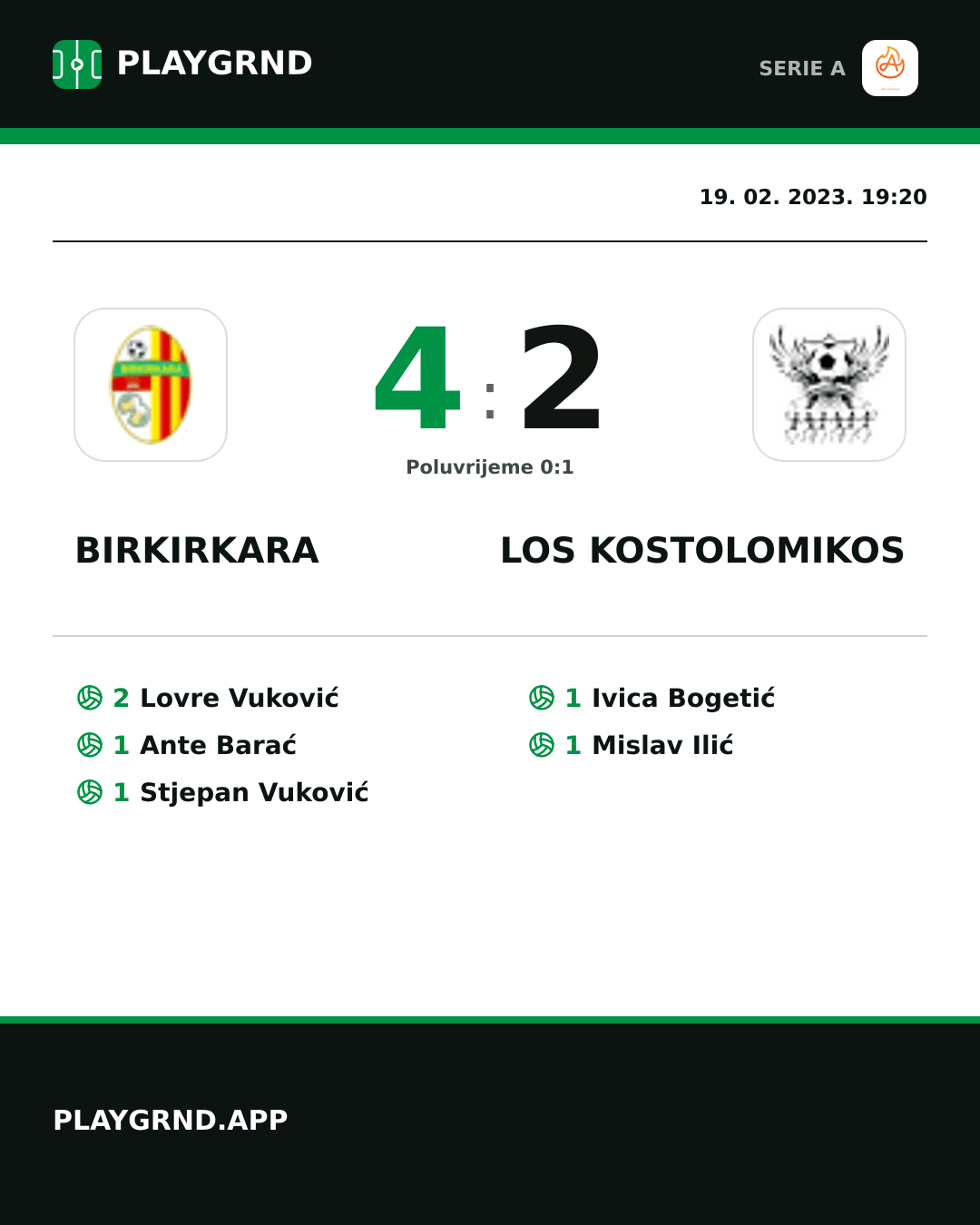 Instagram slika: Birkirkara 4:2 Los Kostolomikos