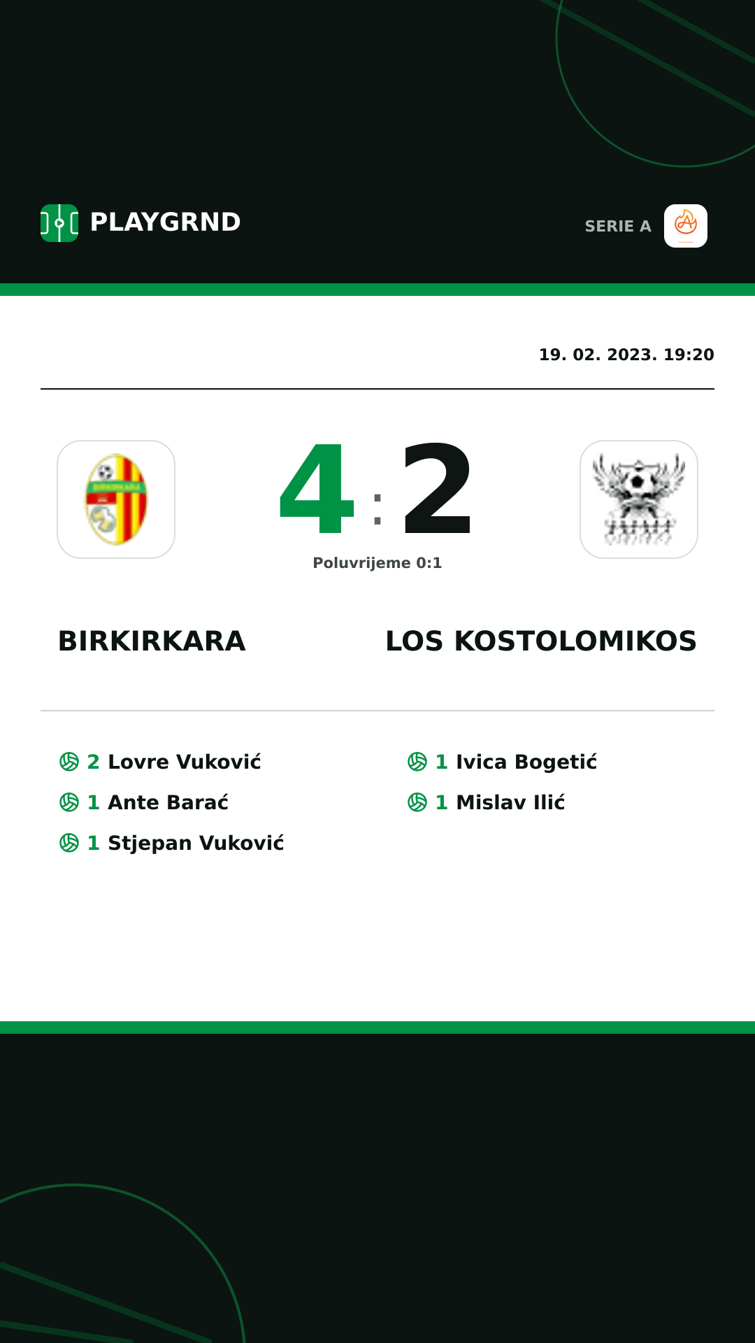 Instagram slika: Birkirkara 4:2 Los Kostolomikos