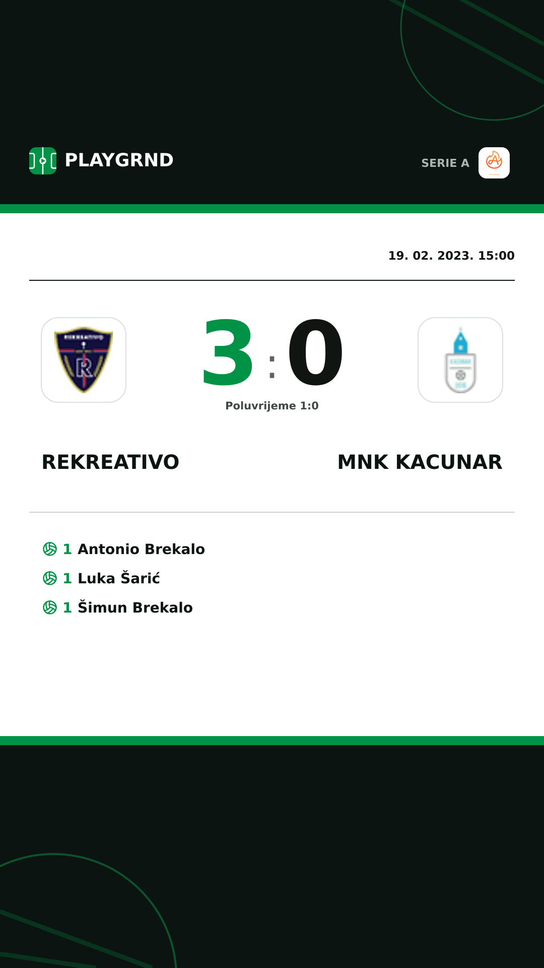 Instagram slika: Rekreativo 3:0 Mnk Kacunar