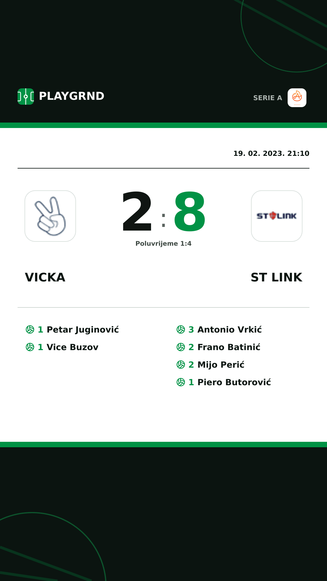 Instagram slika: Vicka 2:8 ST Link