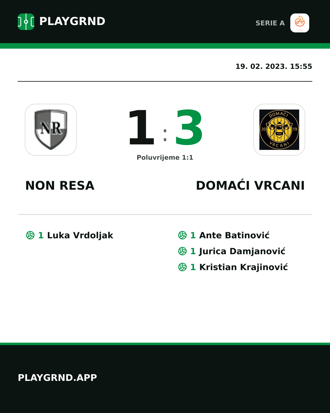 Instagram slika: Non Resa 1:3 Domaći Vrcani