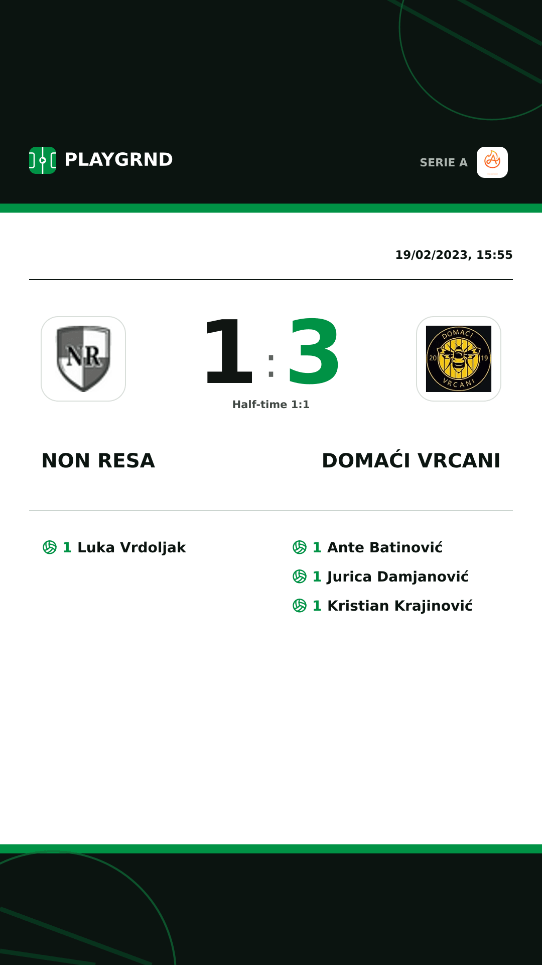 Instagram artwork: Non Resa 1:3 Domaći Vrcani