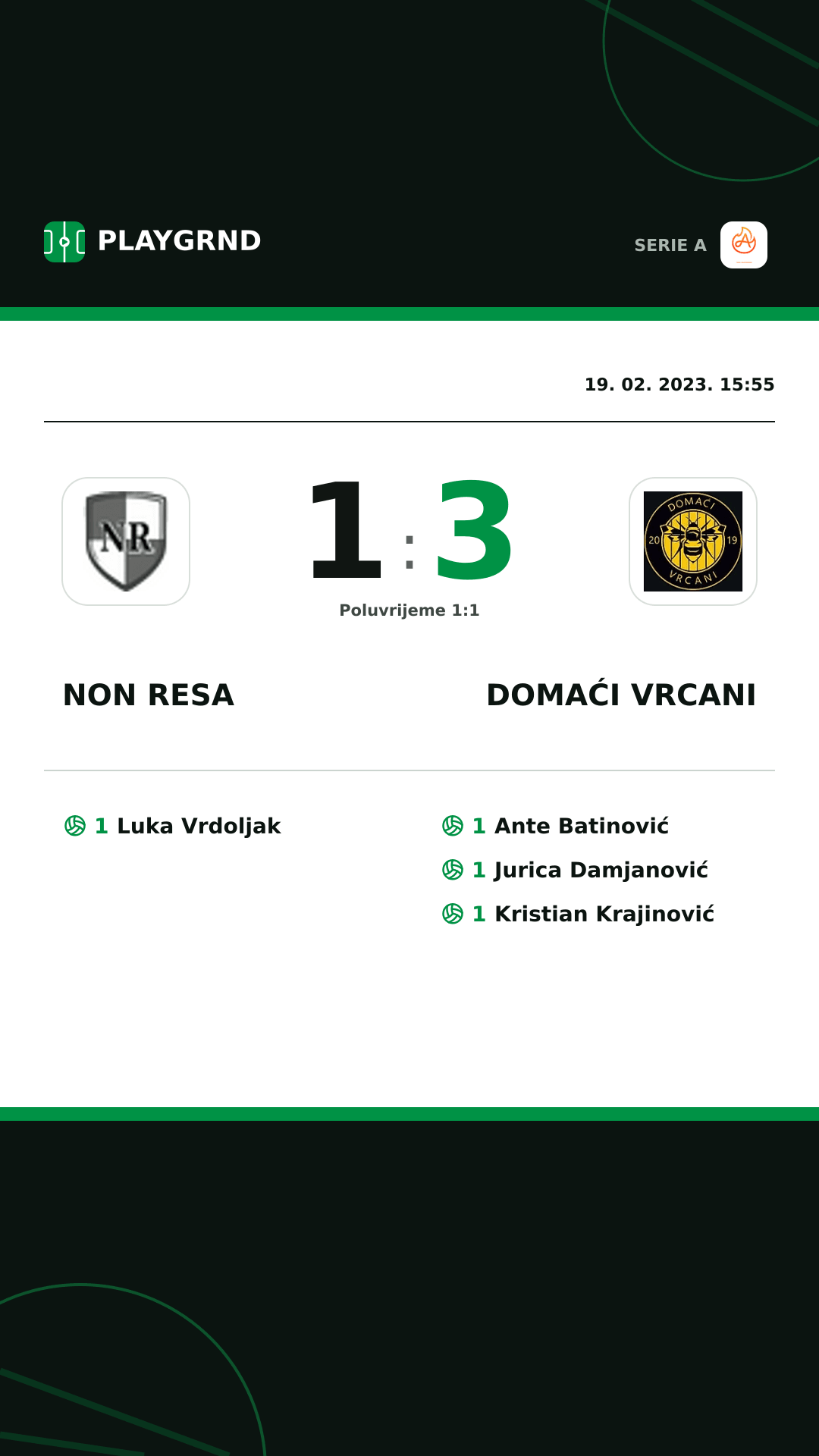 Instagram slika: Non Resa 1:3 Domaći Vrcani