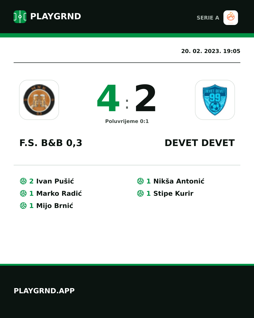 Instagram slika: F.S. B&B 0,3 4:2 Devet Devet