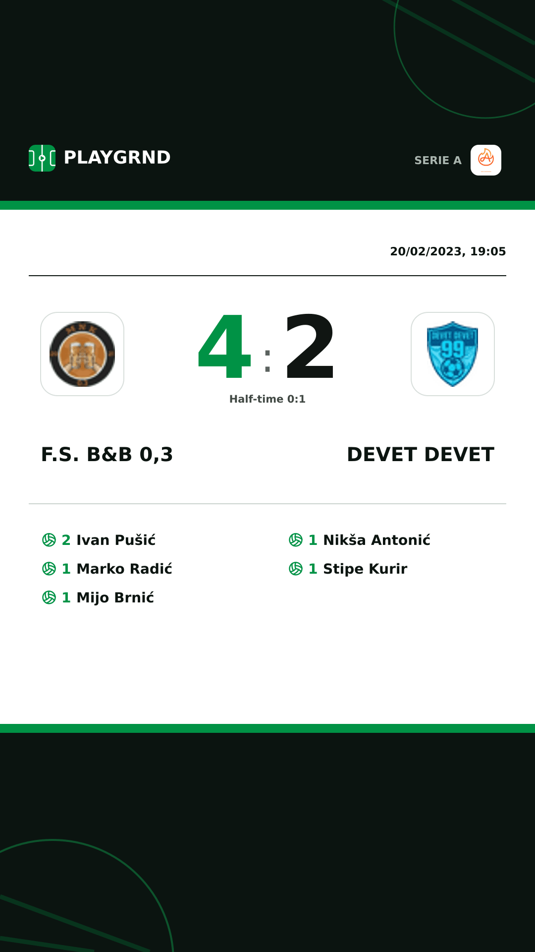 Instagram artwork: F.S. B&B 0,3 4:2 Devet Devet