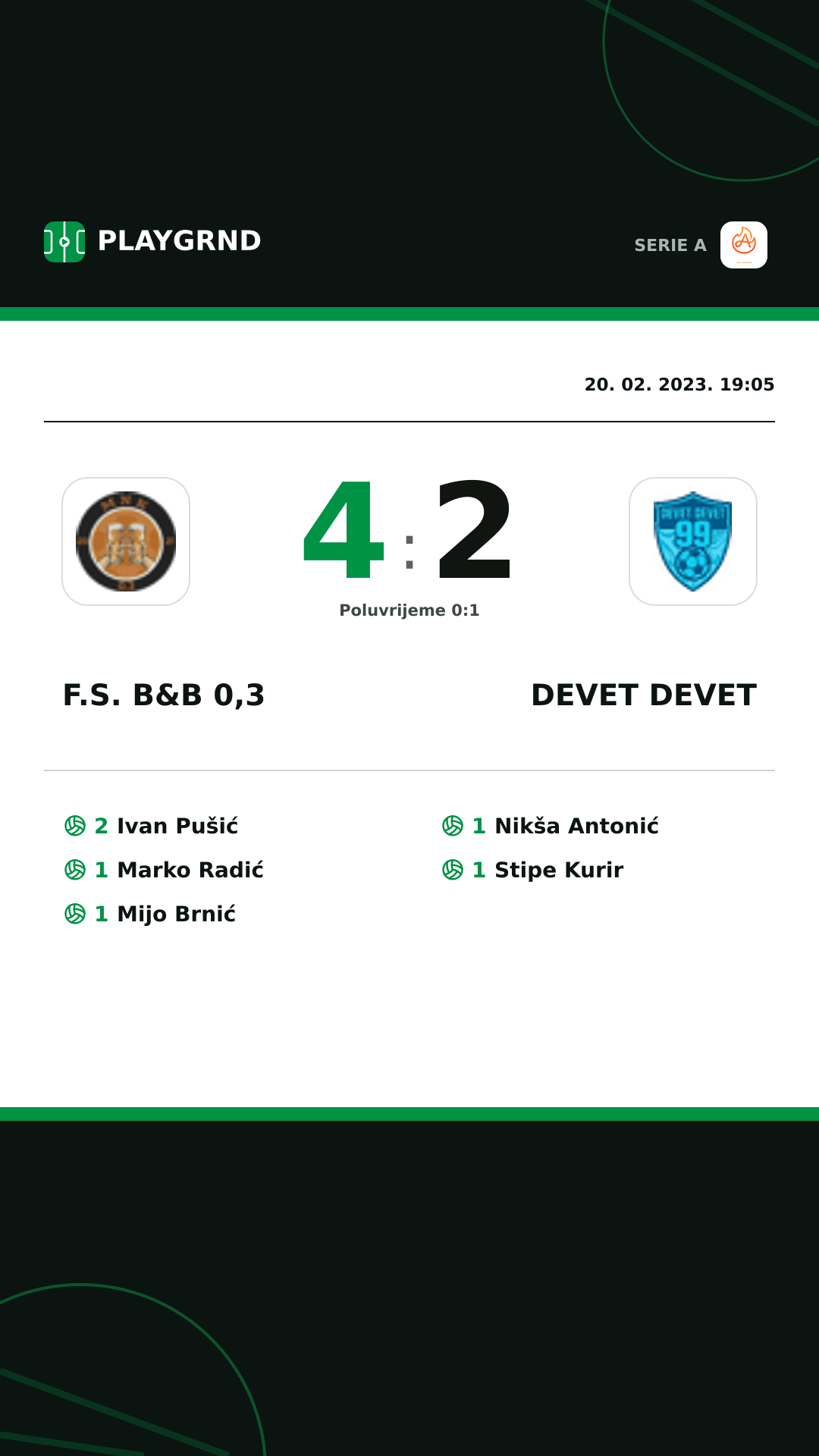 Instagram slika: F.S. B&B 0,3 4:2 Devet Devet