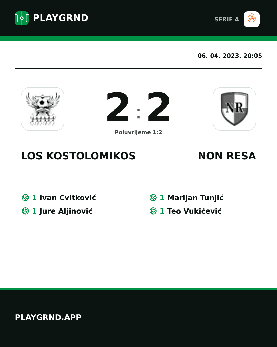 Instagram slika: Los Kostolomikos 2:2 Non Resa