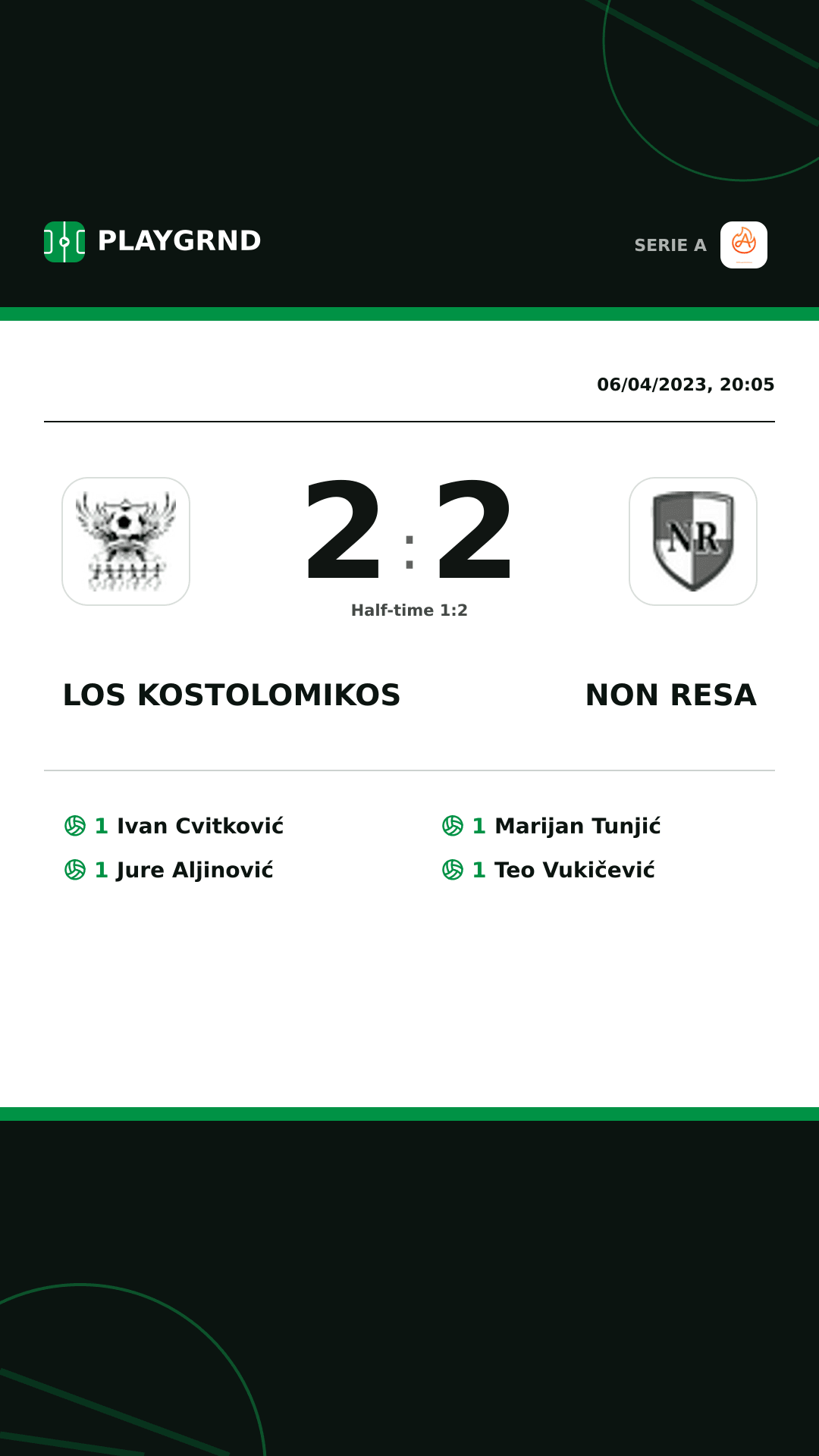 Instagram artwork: Los Kostolomikos 2:2 Non Resa