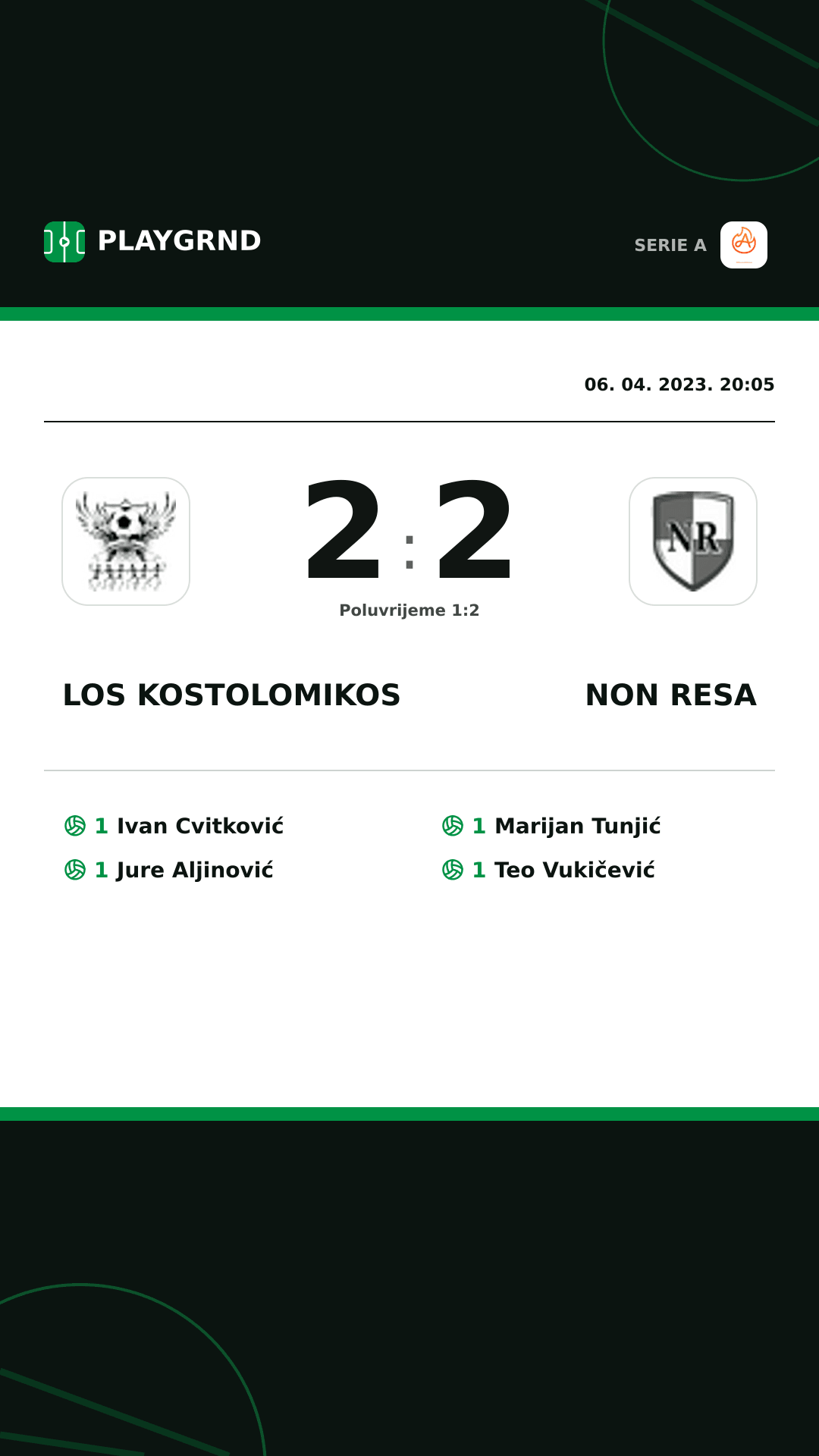Instagram slika: Los Kostolomikos 2:2 Non Resa