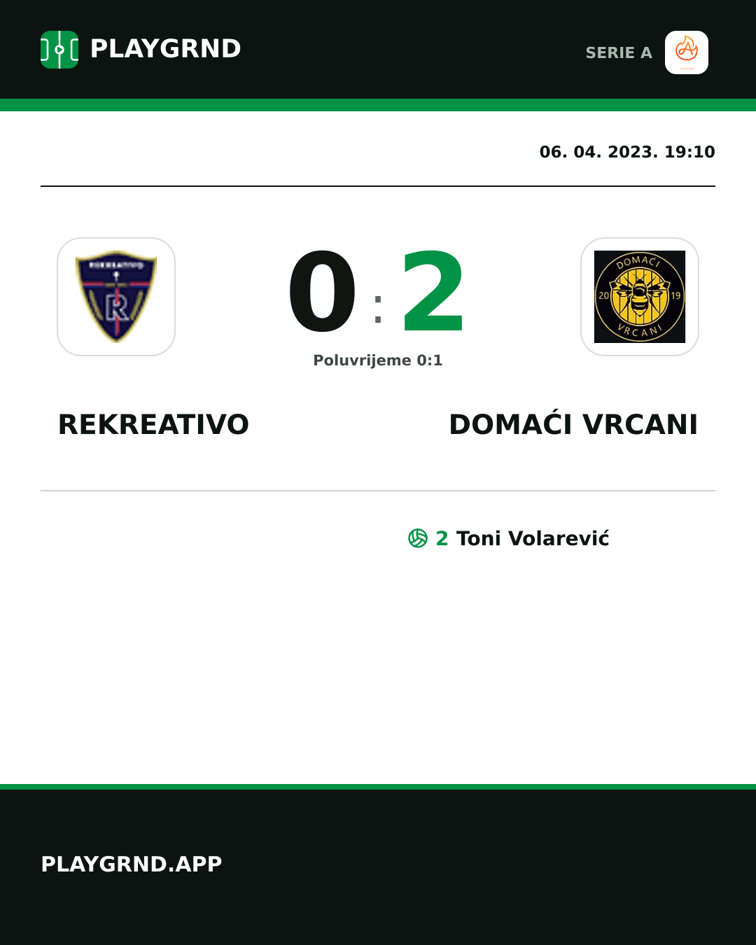 Instagram slika: Rekreativo 0:2 Domaći Vrcani