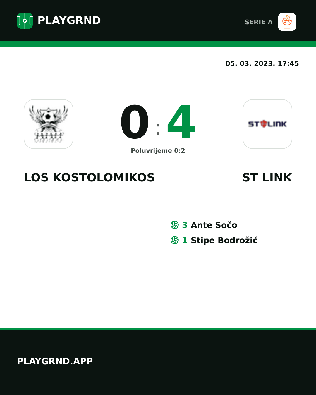Instagram slika: Los Kostolomikos 0:4 ST Link