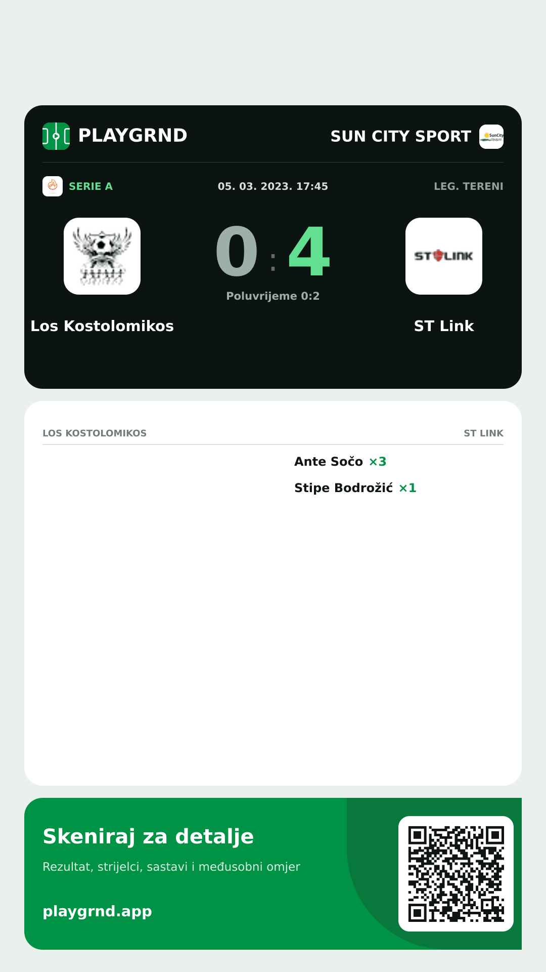Story slika: Los Kostolomikos 0:4 ST Link