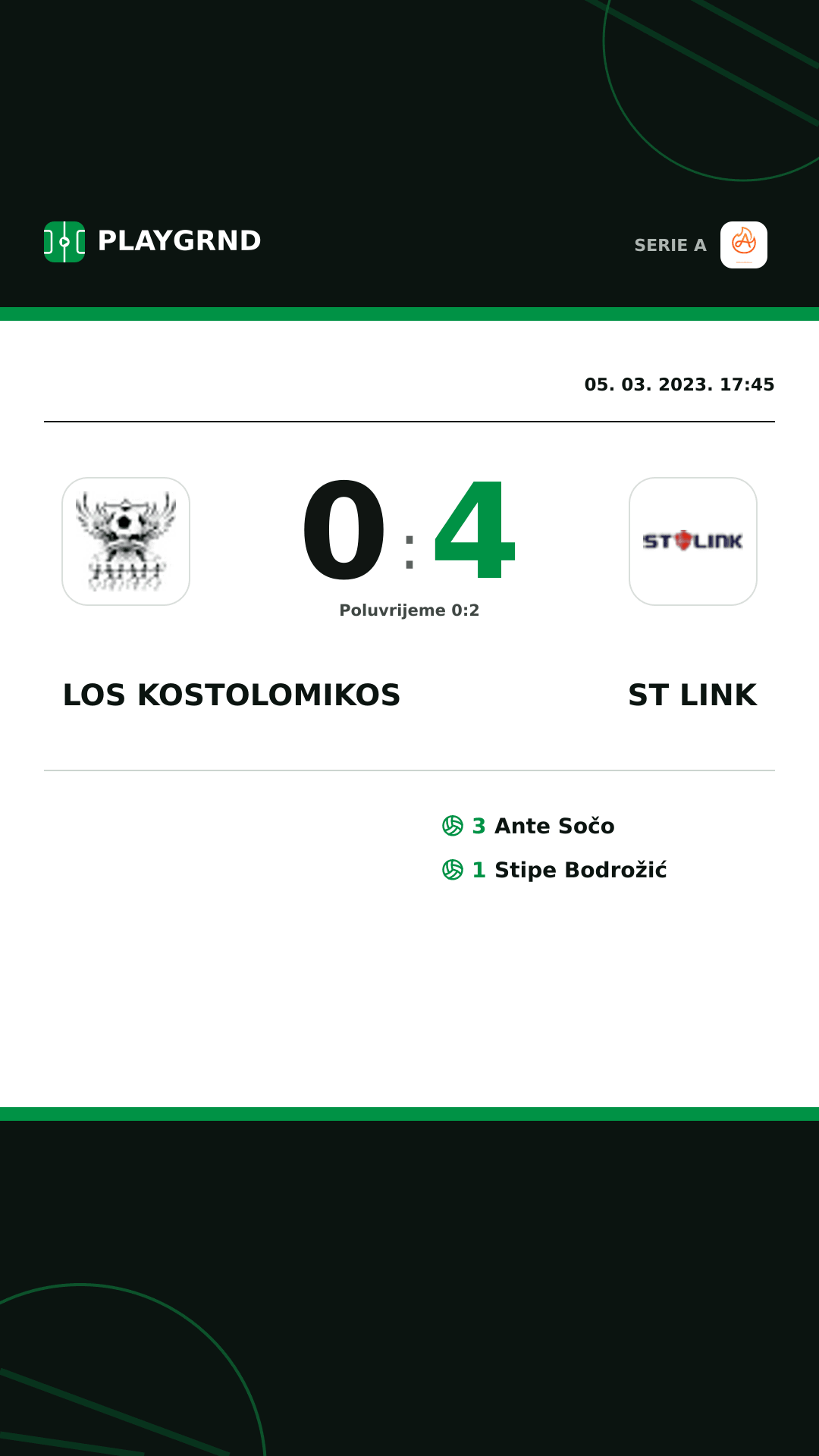 Instagram slika: Los Kostolomikos 0:4 ST Link