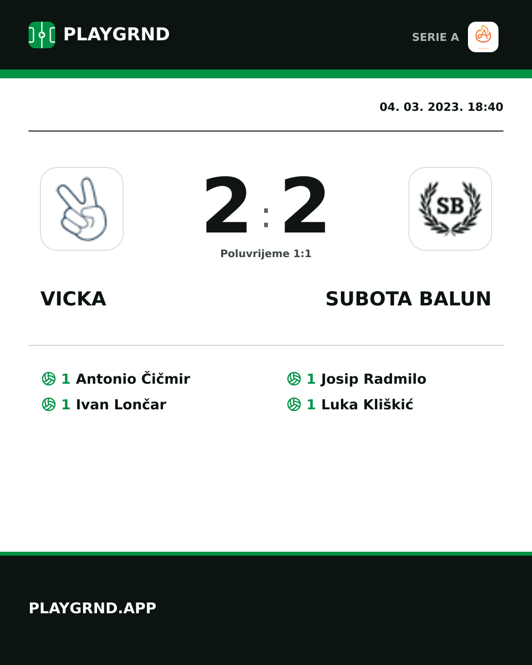 Instagram slika: Vicka 2:2 Subota Balun