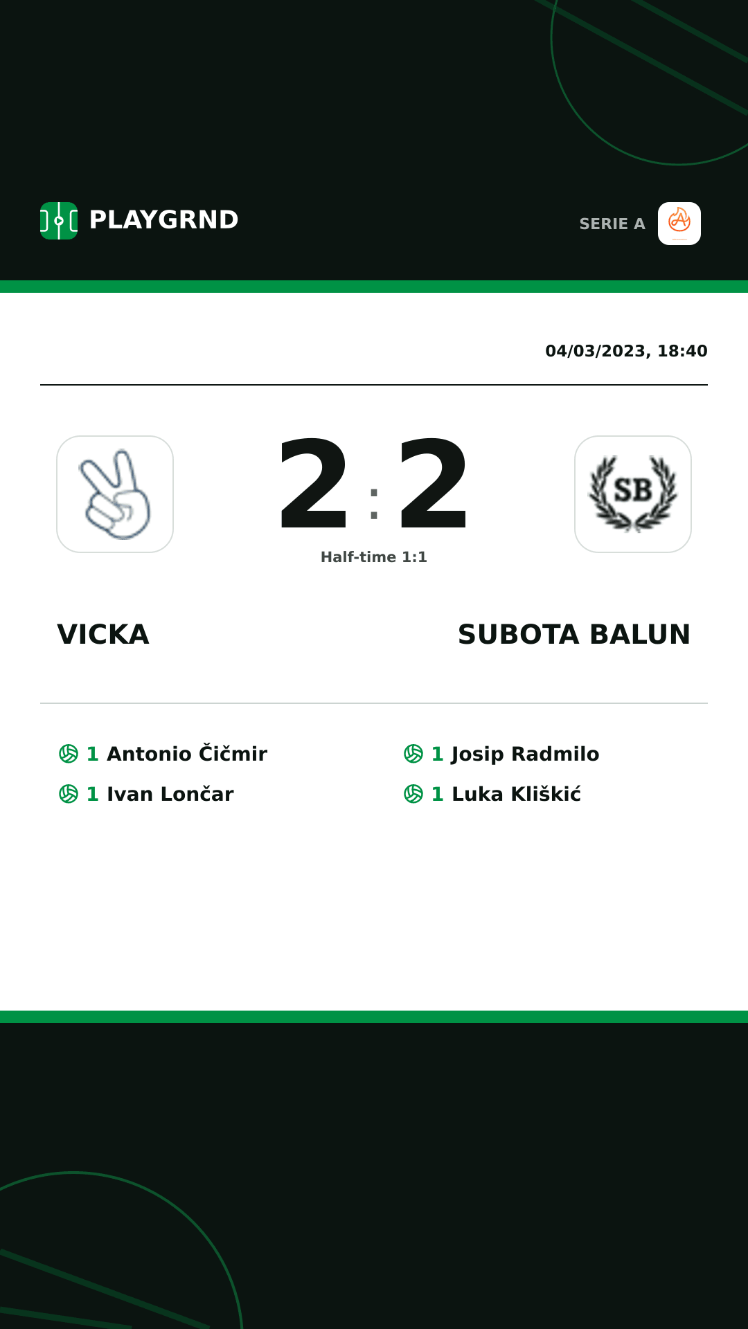 Instagram artwork: Vicka 2:2 Subota Balun