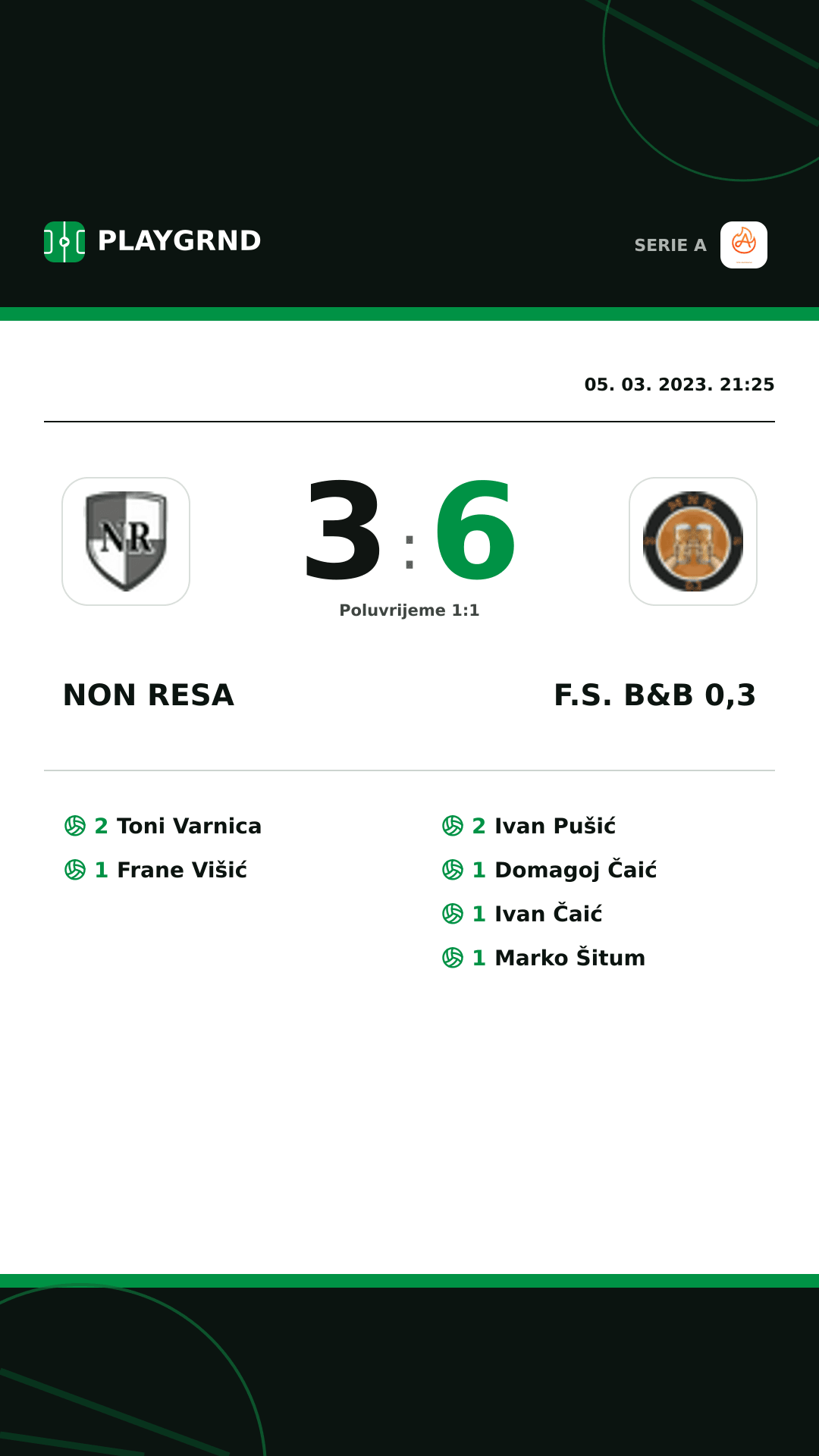 Instagram slika: Non Resa 3:6 F.S. B&B 0,3
