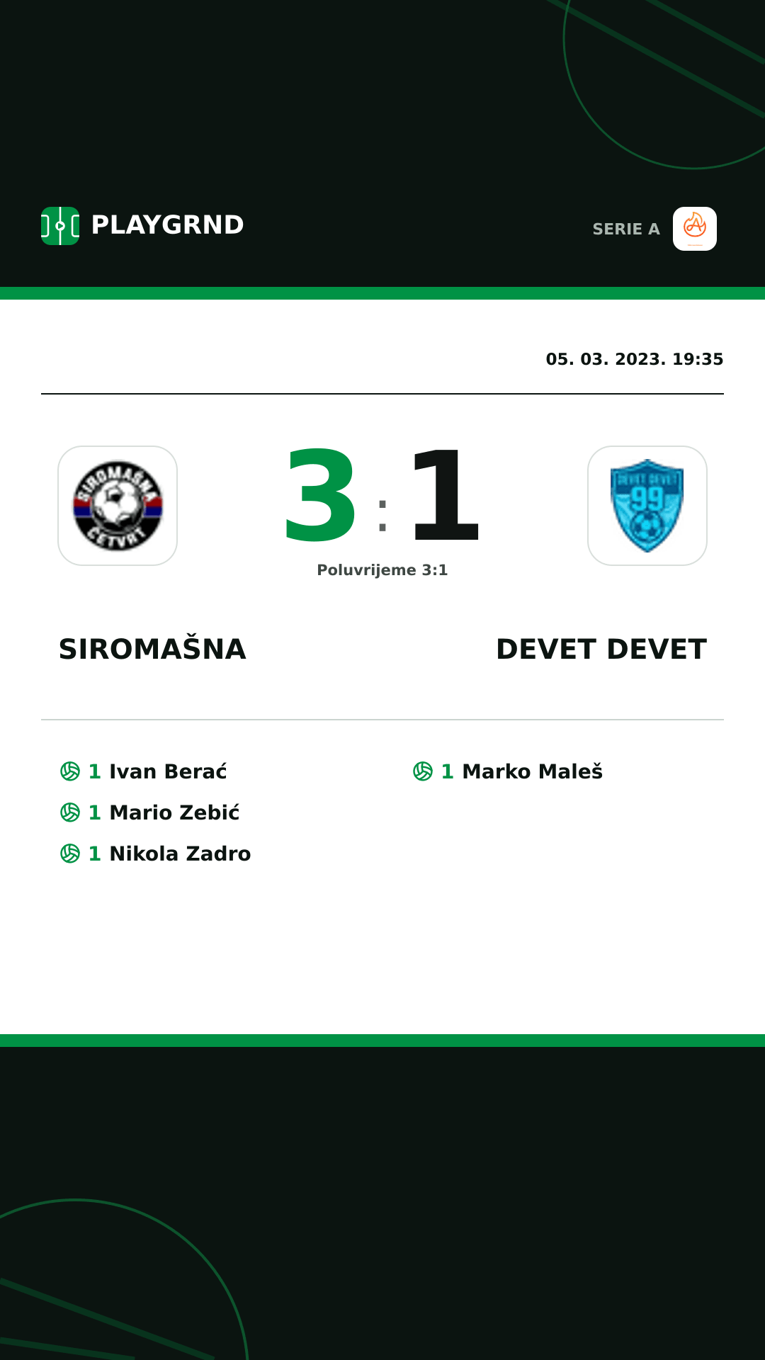 Instagram slika: Siromašna 3:1 Devet Devet