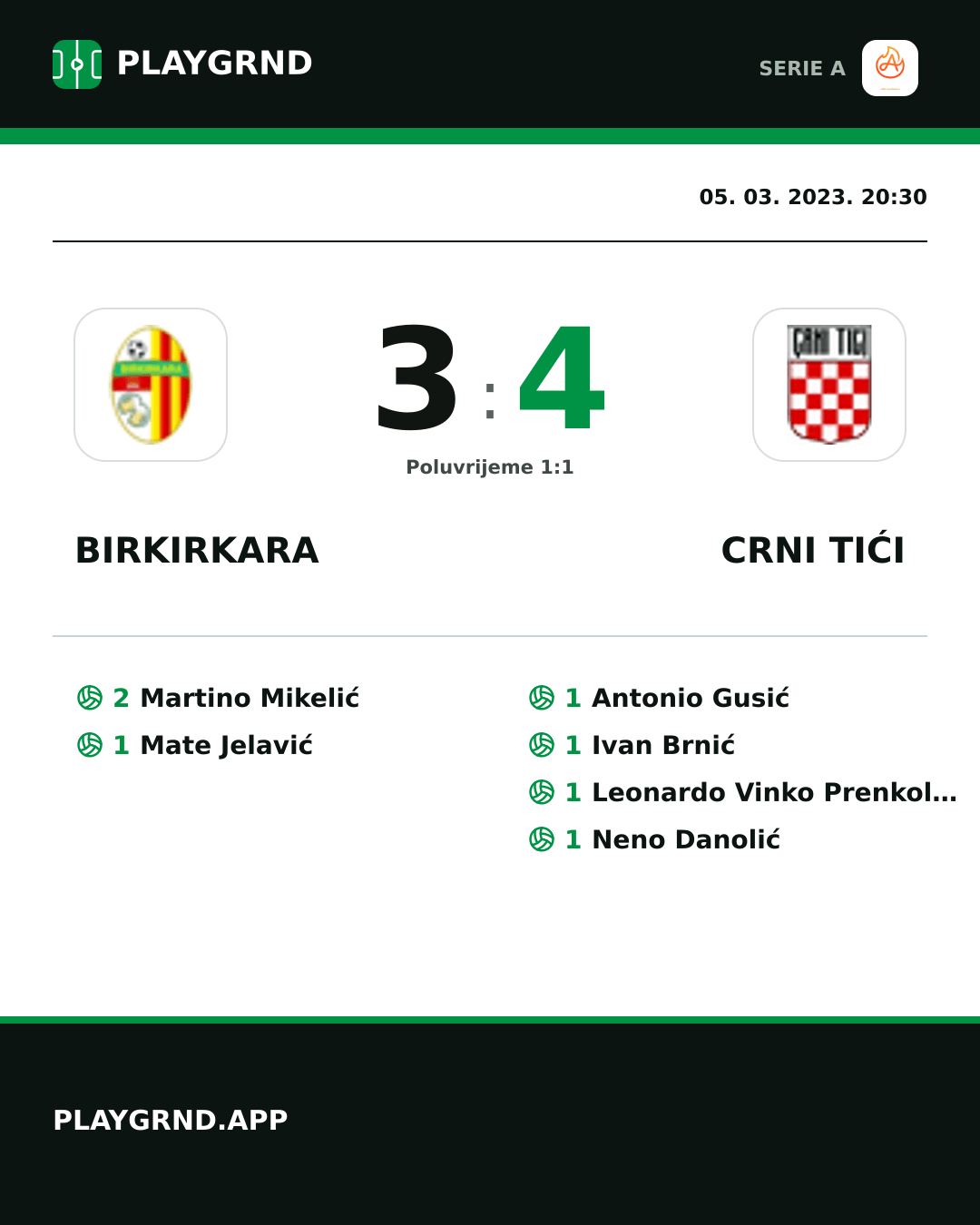 Instagram slika: Birkirkara 3:4 Crni Tići