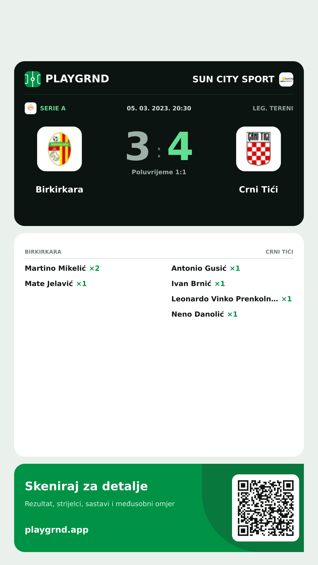 Story slika: Birkirkara 3:4 Crni Tići