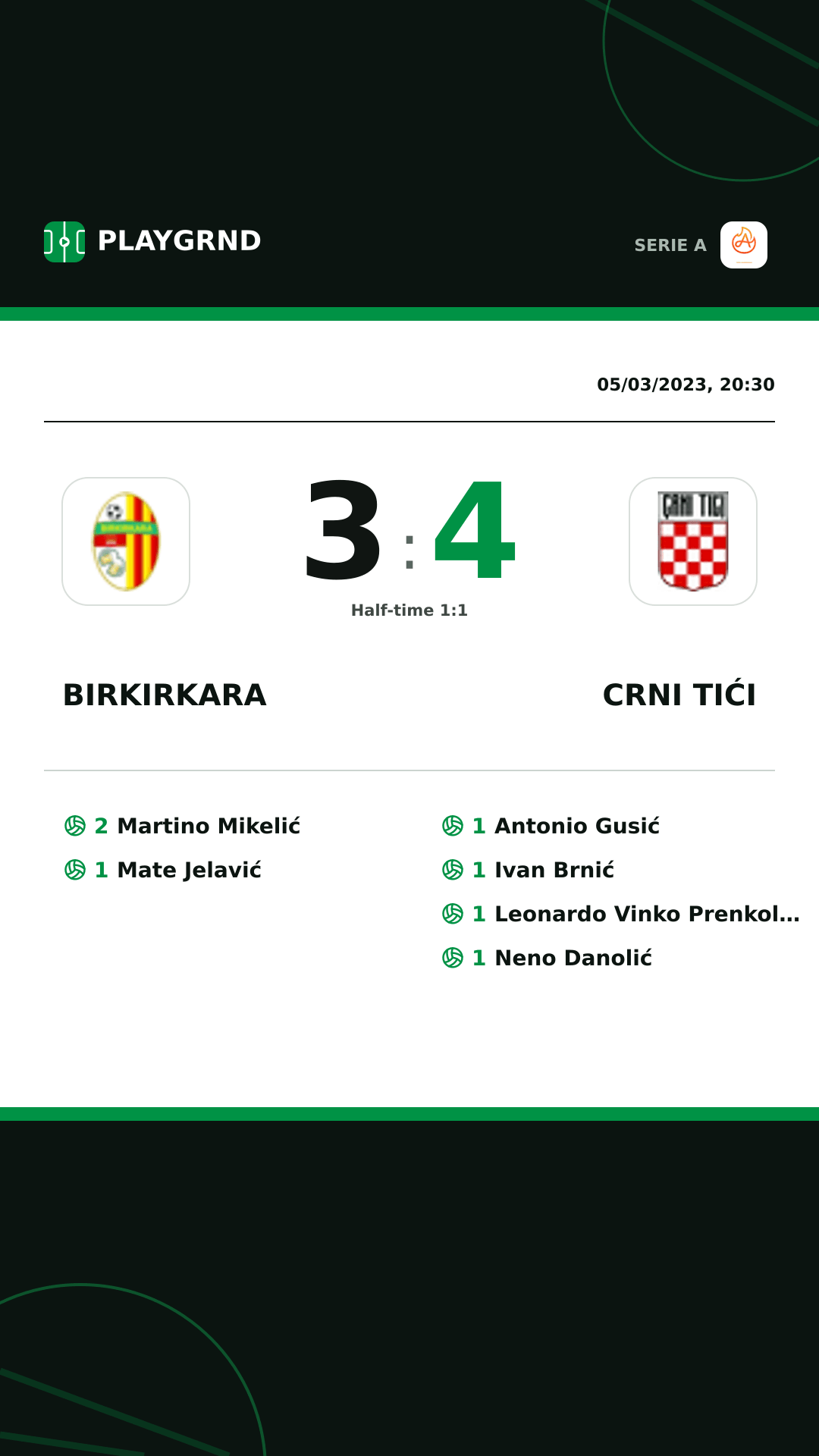 Instagram artwork: Birkirkara 3:4 Crni Tići