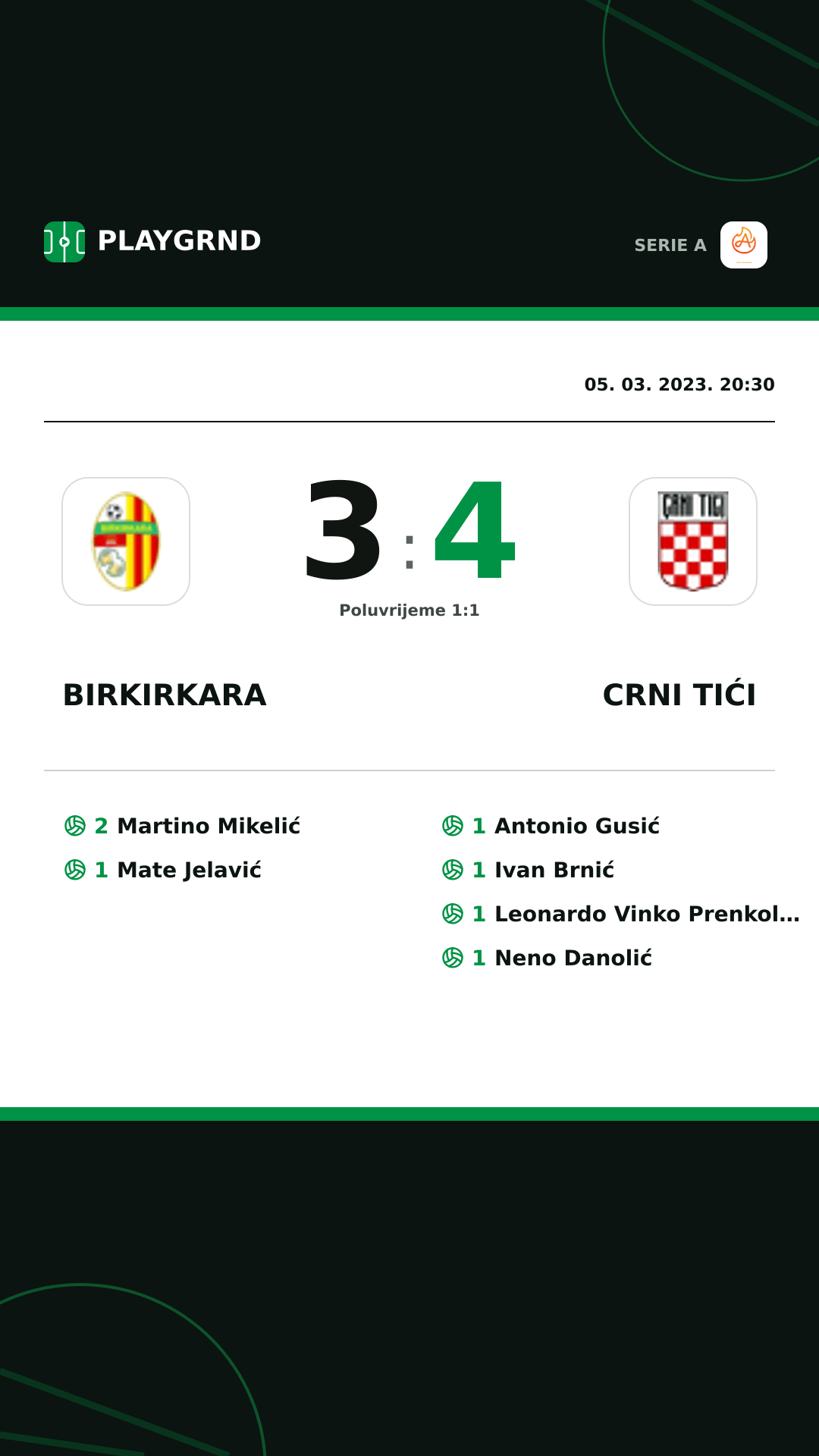 Instagram slika: Birkirkara 3:4 Crni Tići