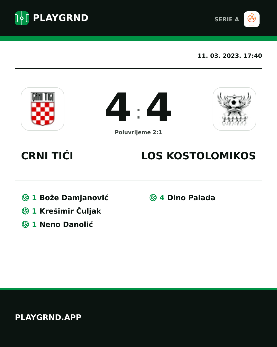 Instagram slika: Crni Tići 4:4 Los Kostolomikos