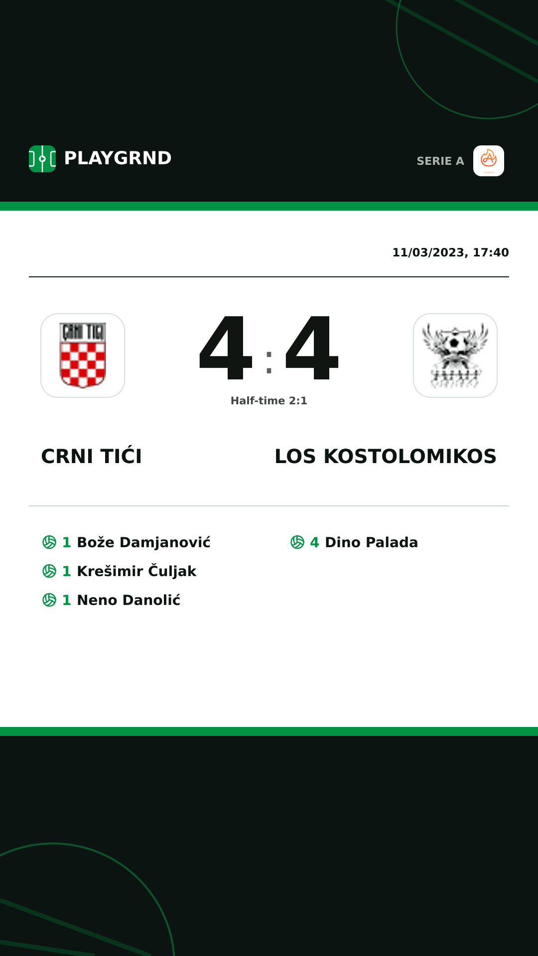 Instagram artwork: Crni Tići 4:4 Los Kostolomikos