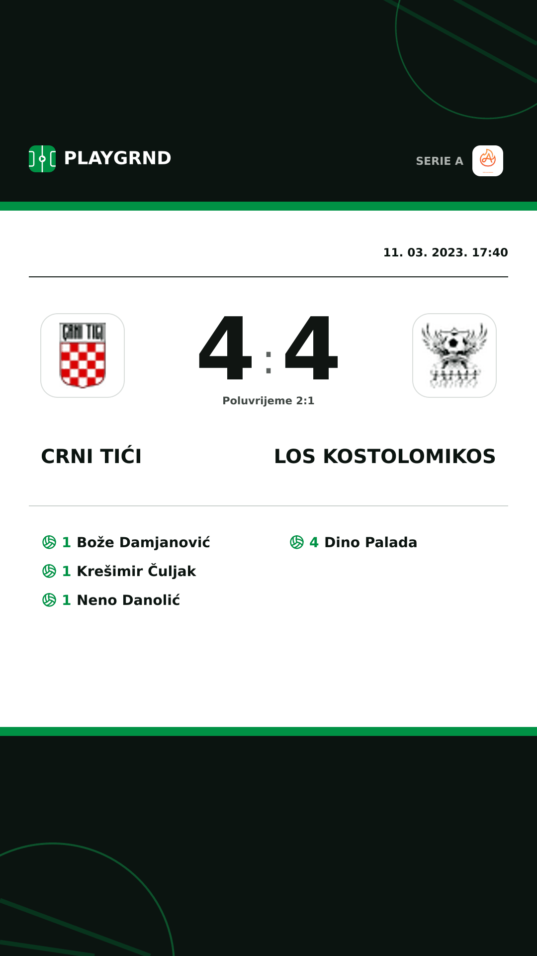 Instagram slika: Crni Tići 4:4 Los Kostolomikos