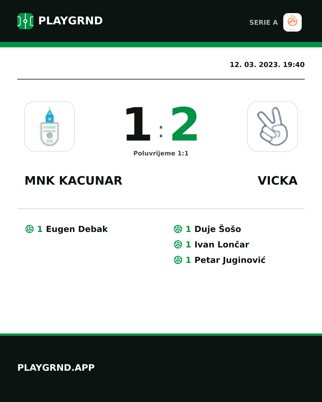 Instagram slika: Mnk Kacunar 1:2 Vicka