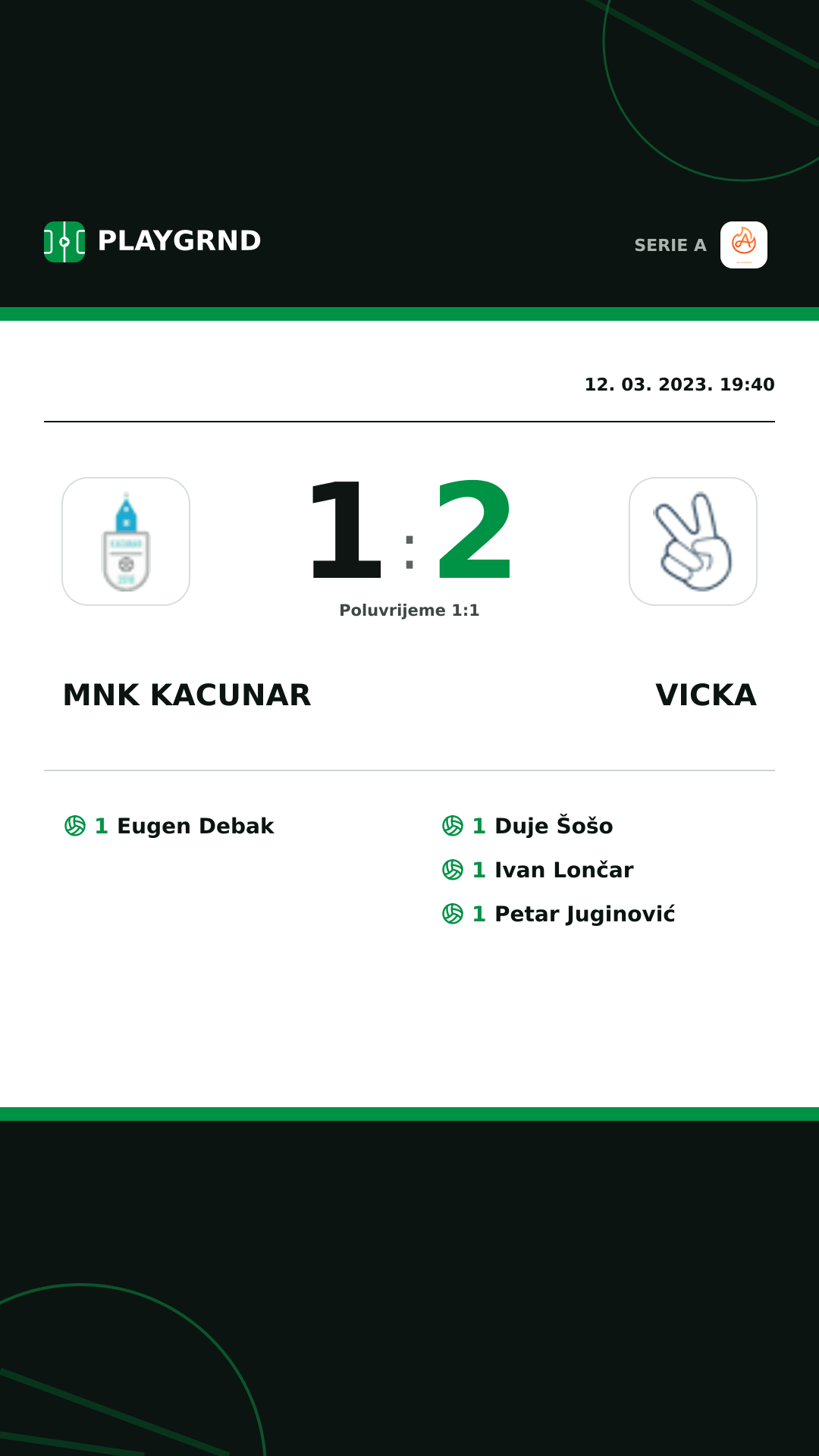 Instagram slika: Mnk Kacunar 1:2 Vicka