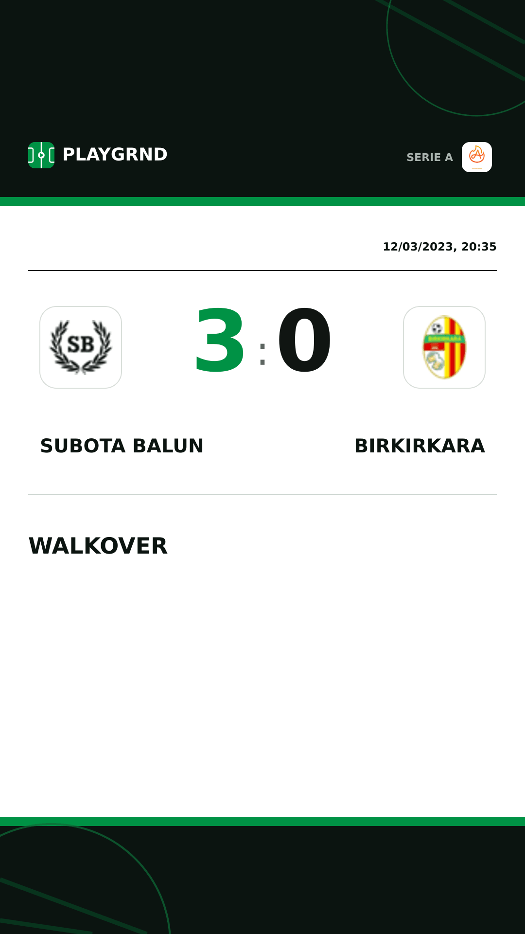 Instagram artwork: Subota Balun 3:0 Birkirkara
